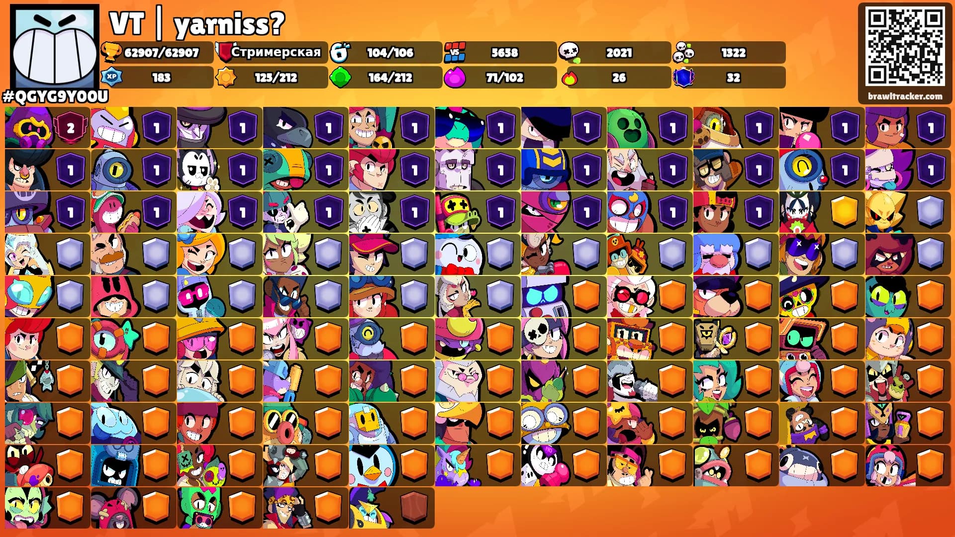VT | yarniss?🫆's Ranks