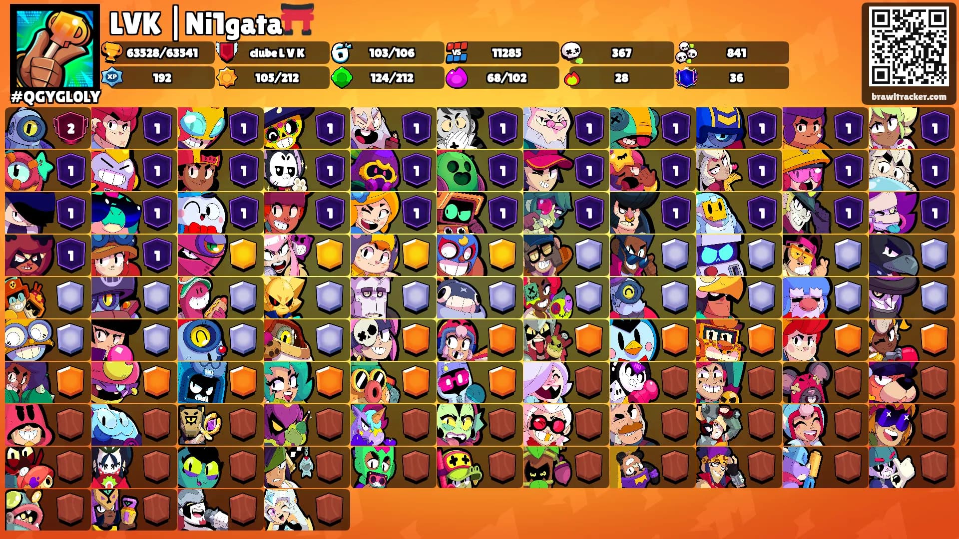 LVK |Ni1gata⛩️'s Ranks