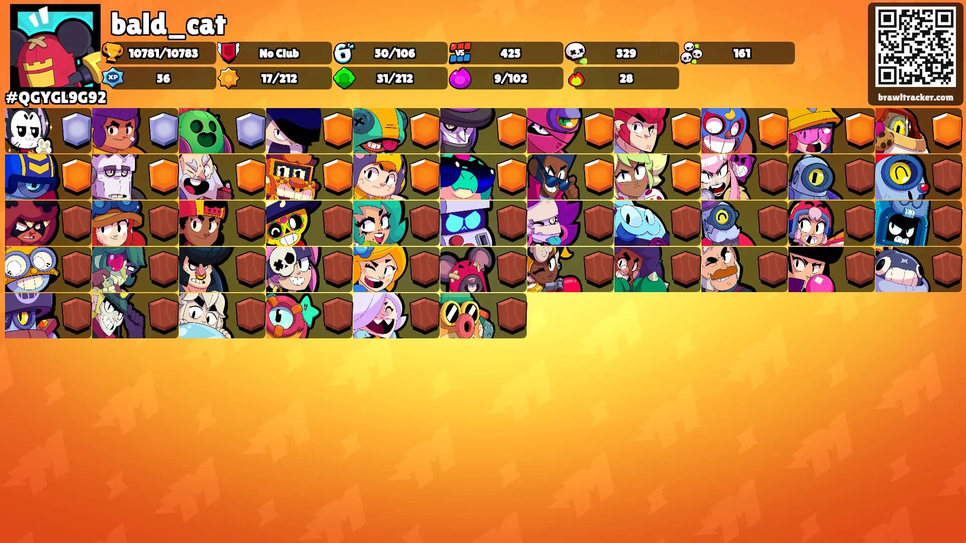 bald_cat's Ranks