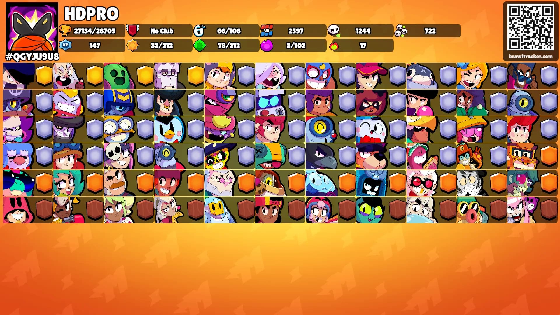 HDPRO's Ranks