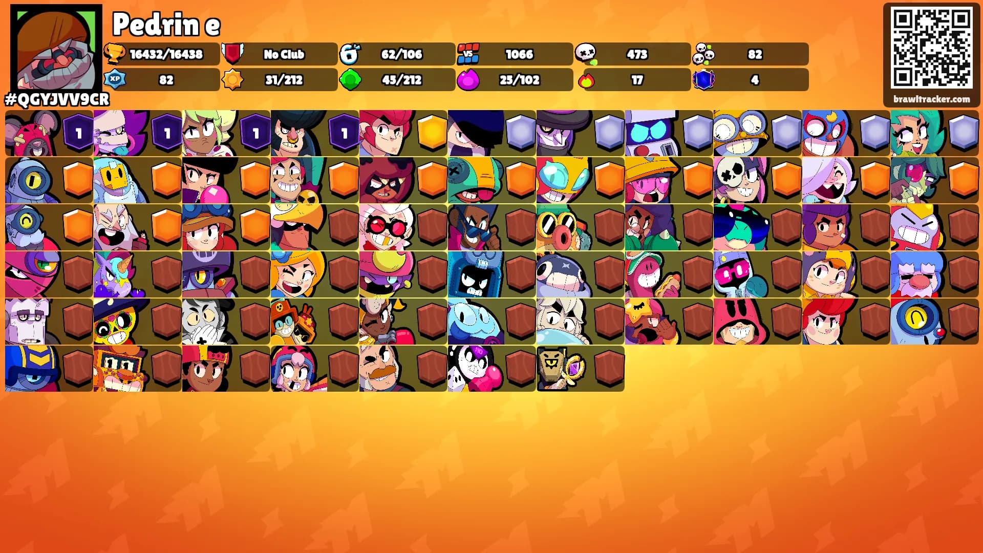 Pedrin e's Ranks