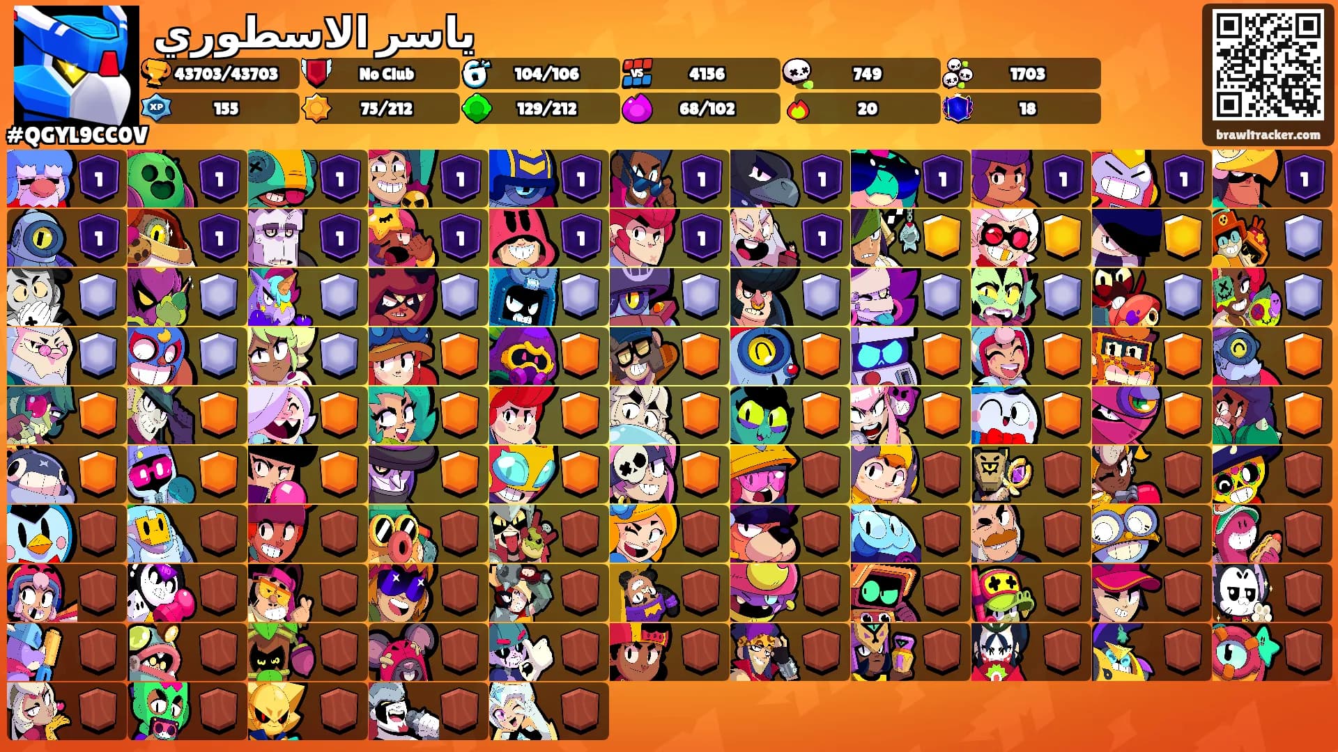 ياسر الاسطوري's Ranks