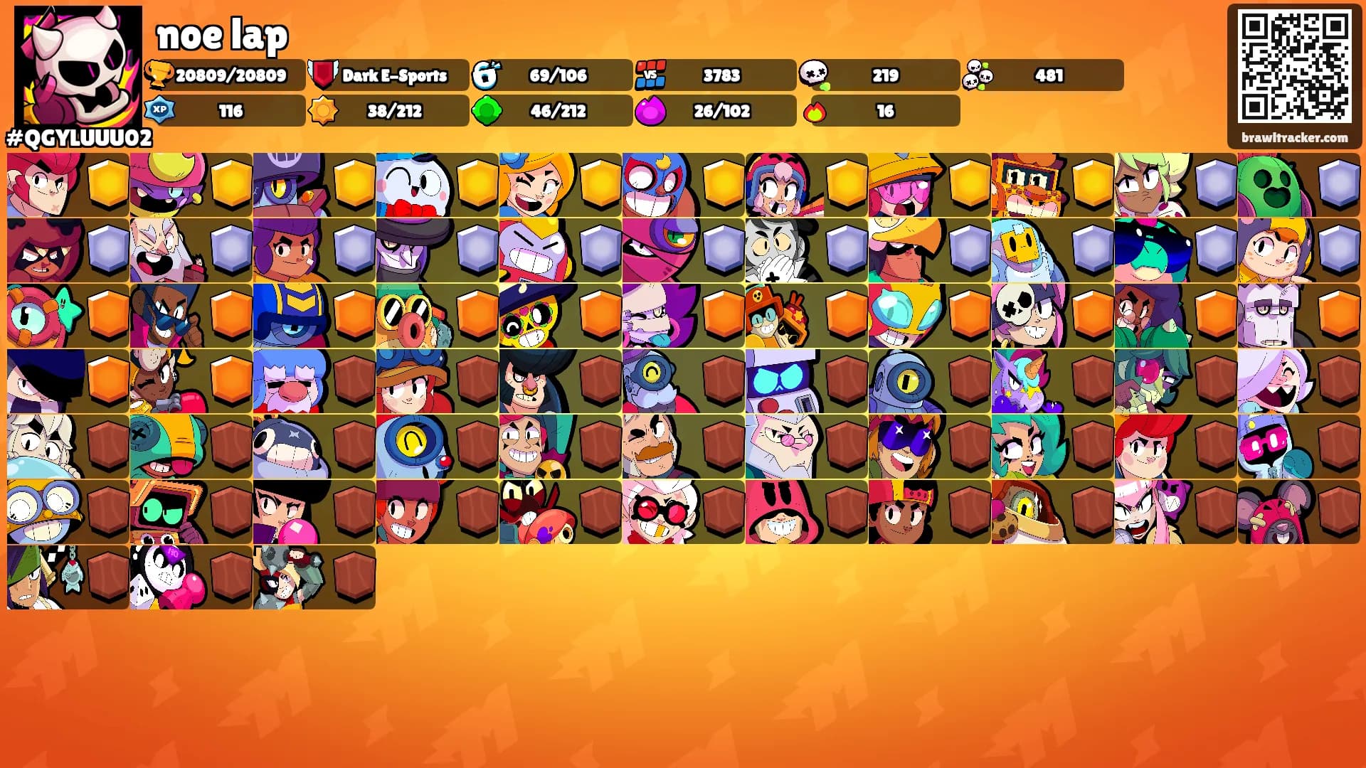 noe lap's Ranks