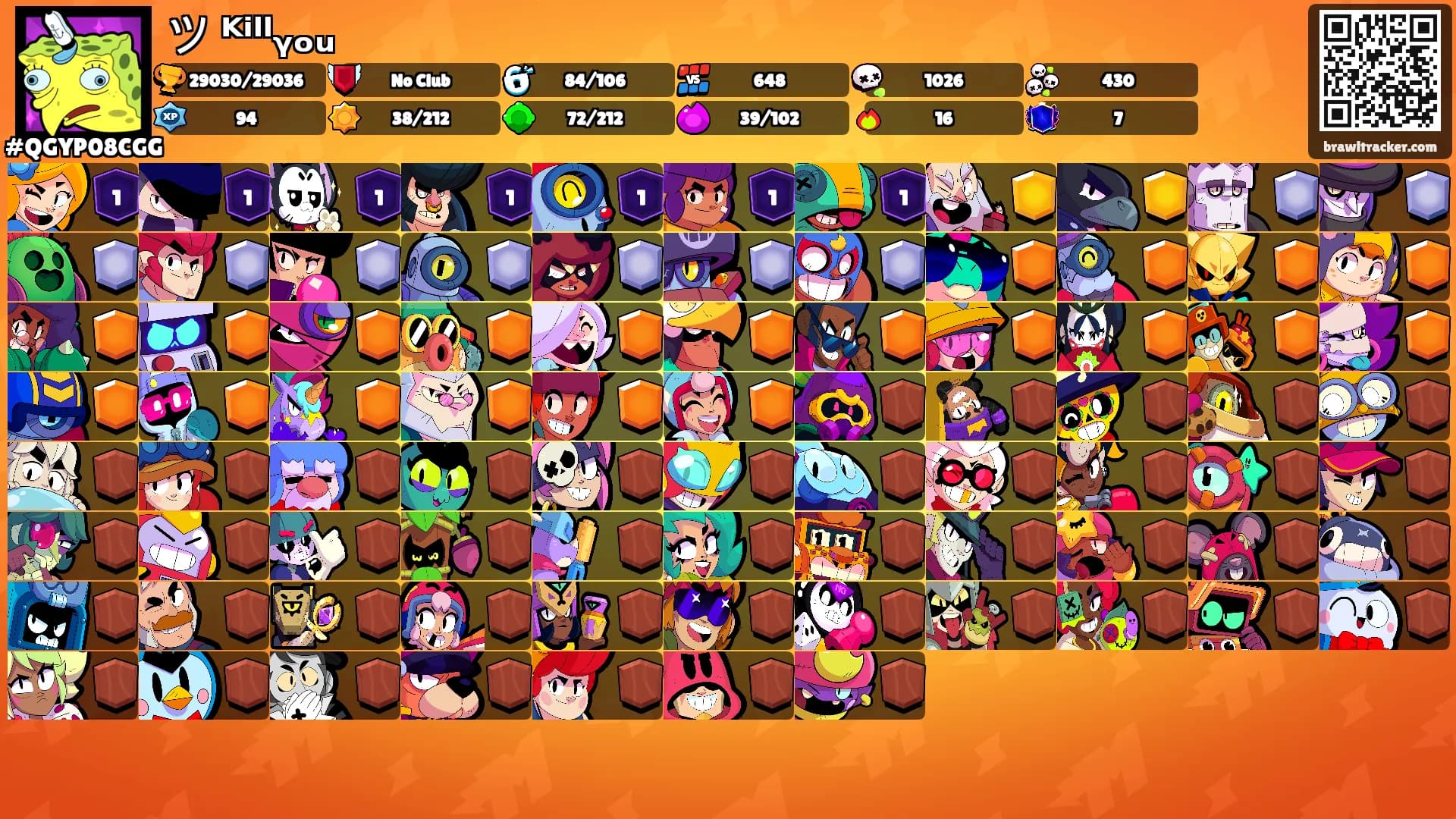 ツ ᴷⁱˡˡᵧₒᵤ's Ranks