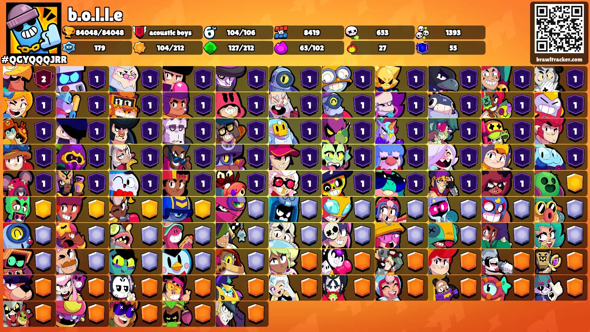 b.o.l.l.e's Ranks