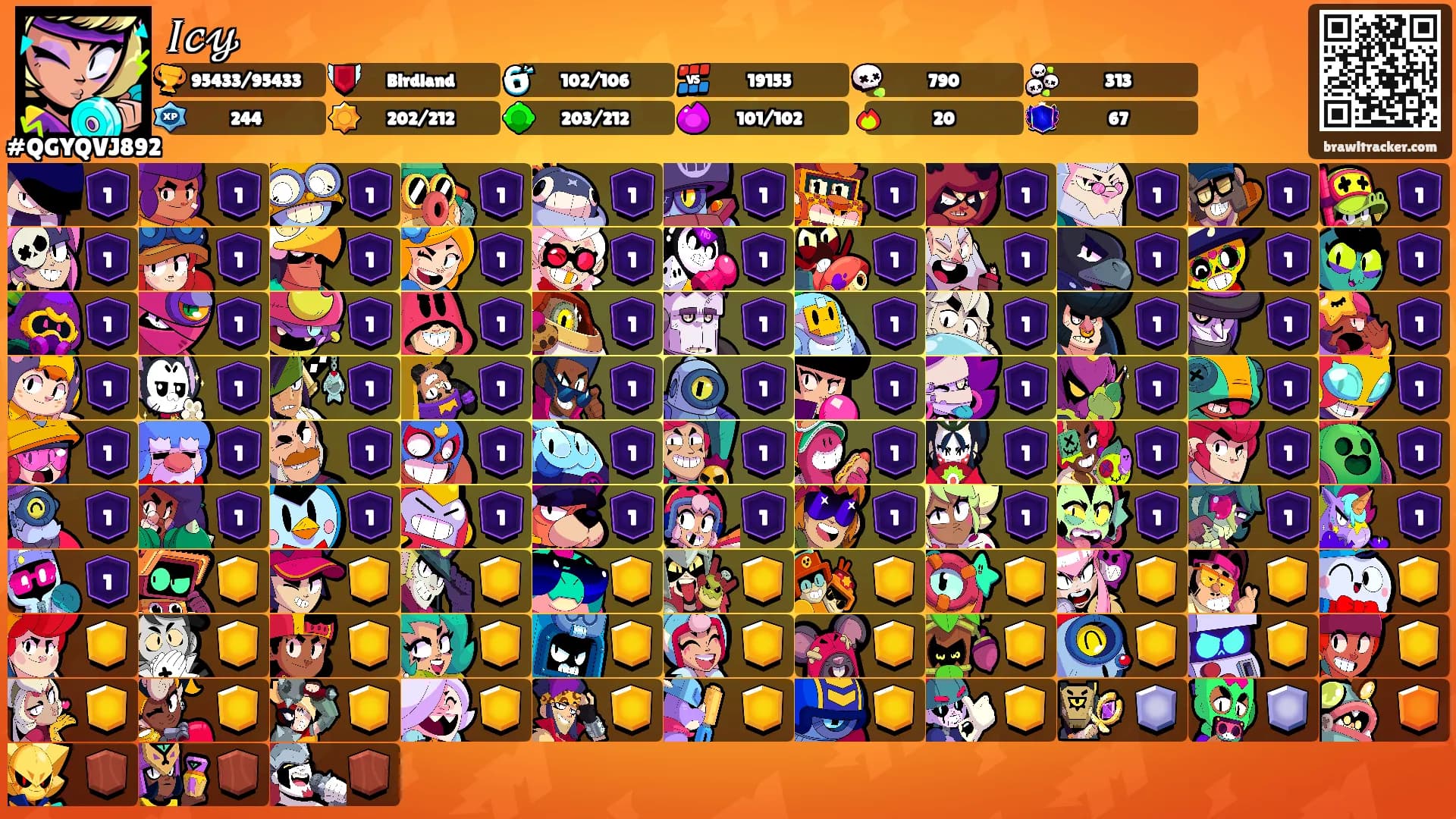 𝐼𝒸𝓎's Ranks