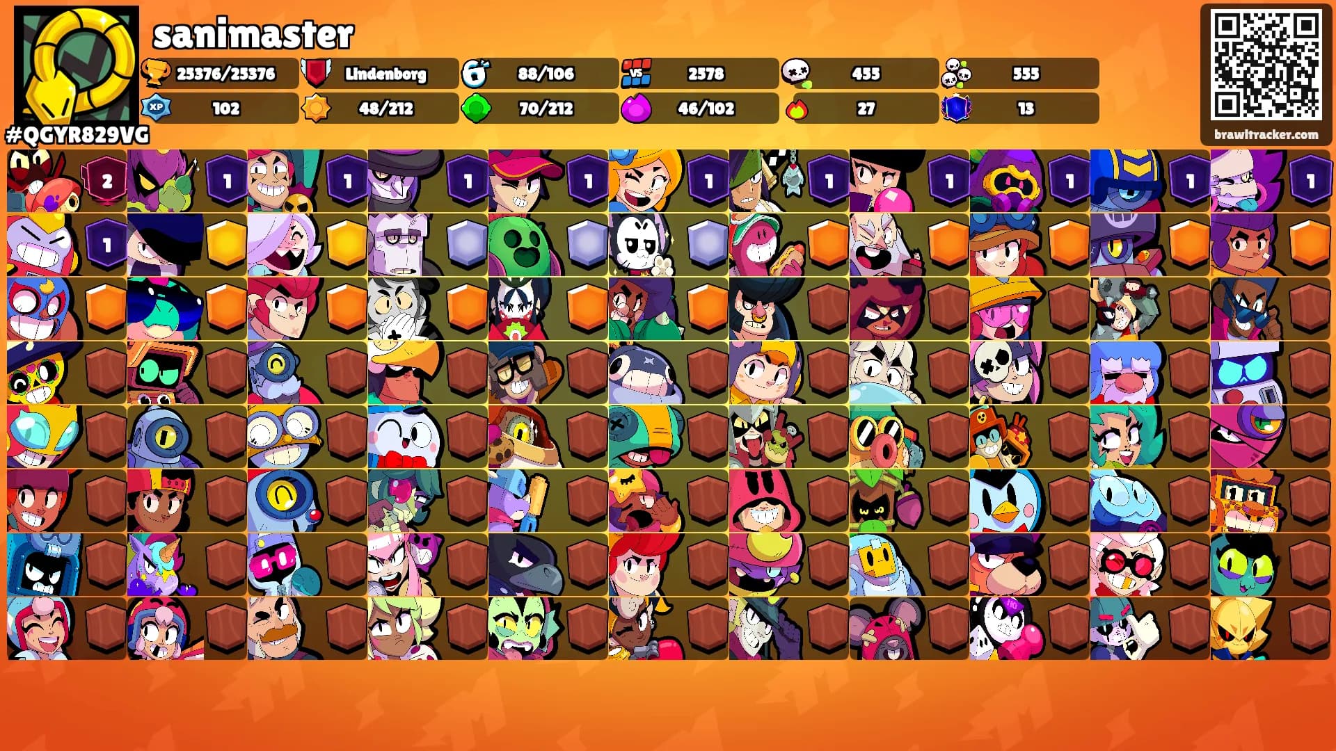 sanimaster's Ranks