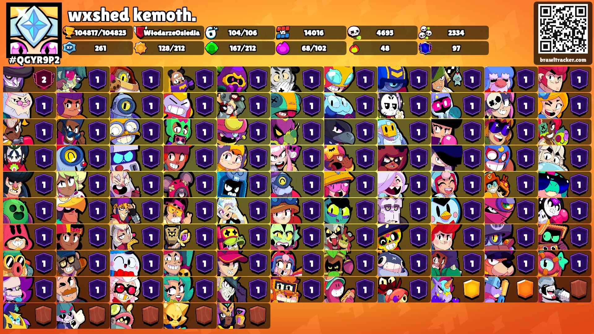wxshed kemoth.'s Ranks