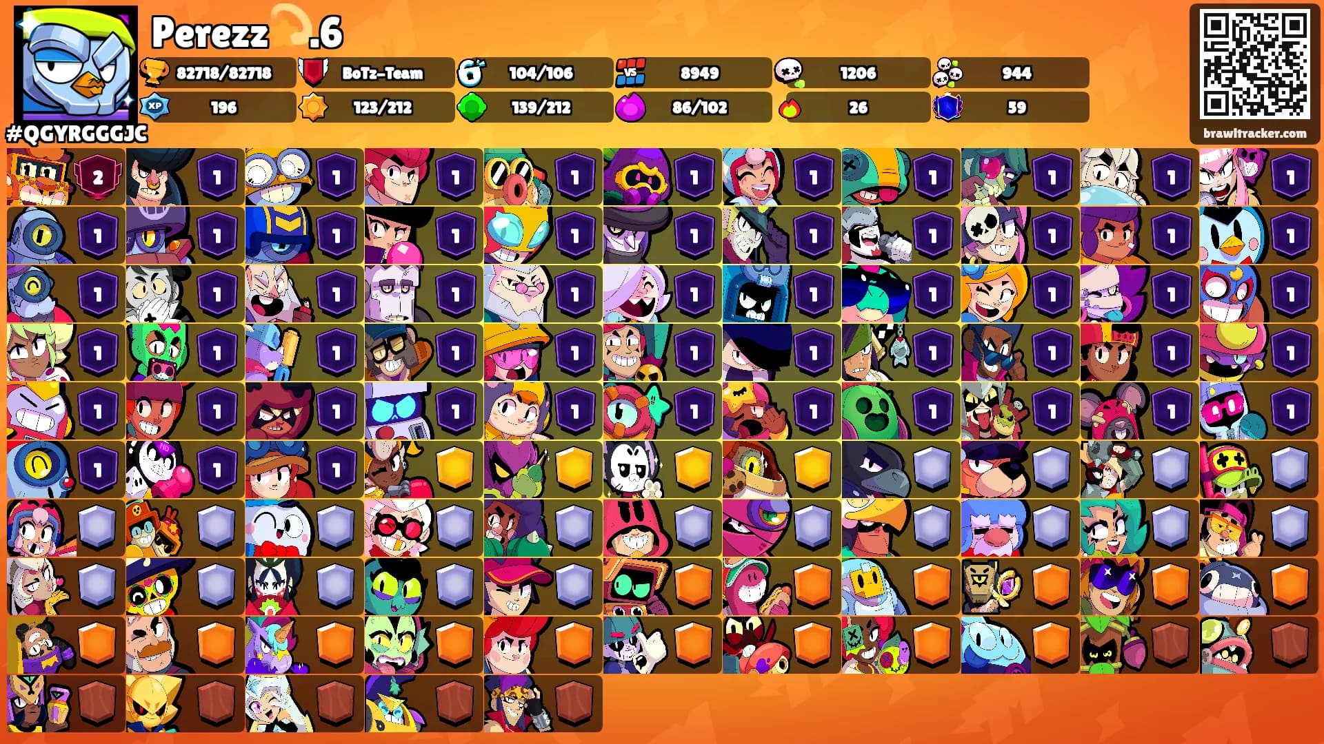 Perezz💫.6's Ranks