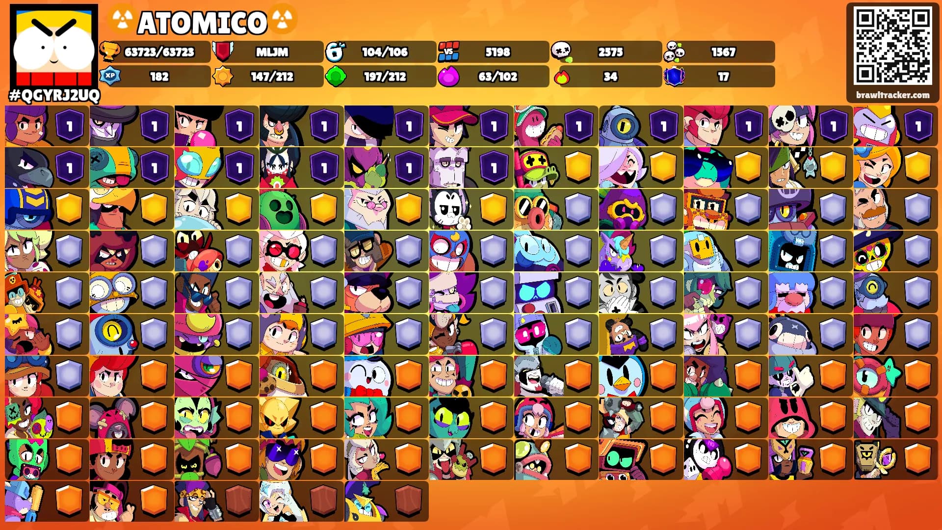 ☢️ATOMICO☢️'s Ranks