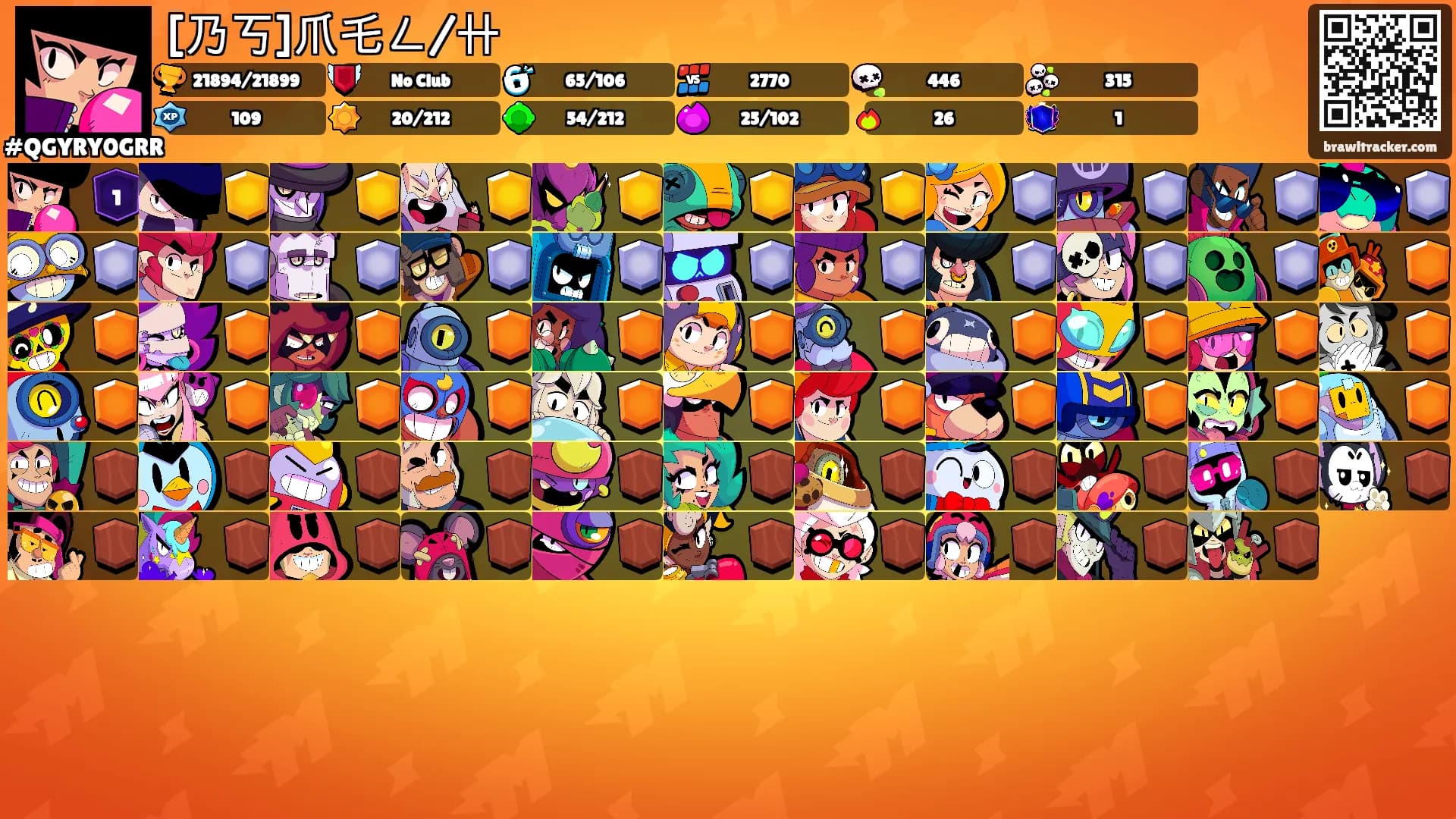 [乃丂]爪乇ㄥ/卄's Ranks