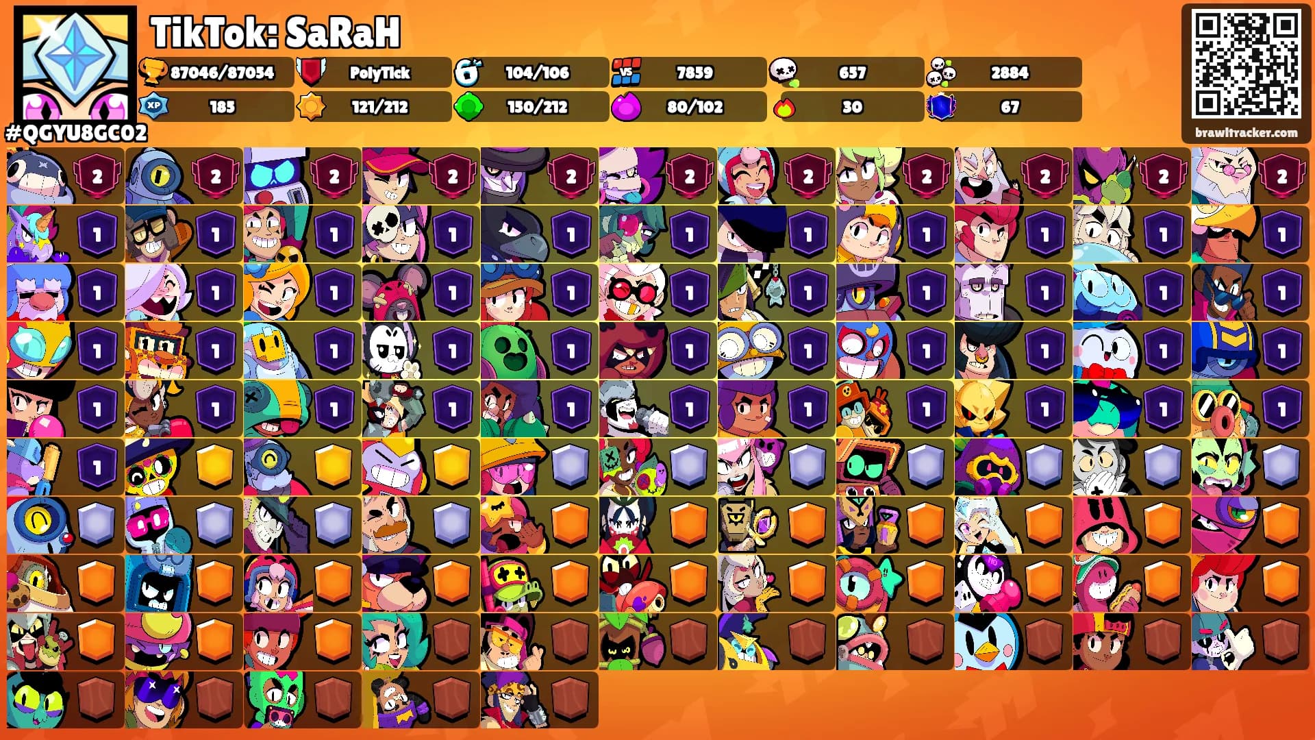 TikTok: SaRaH's Ranks