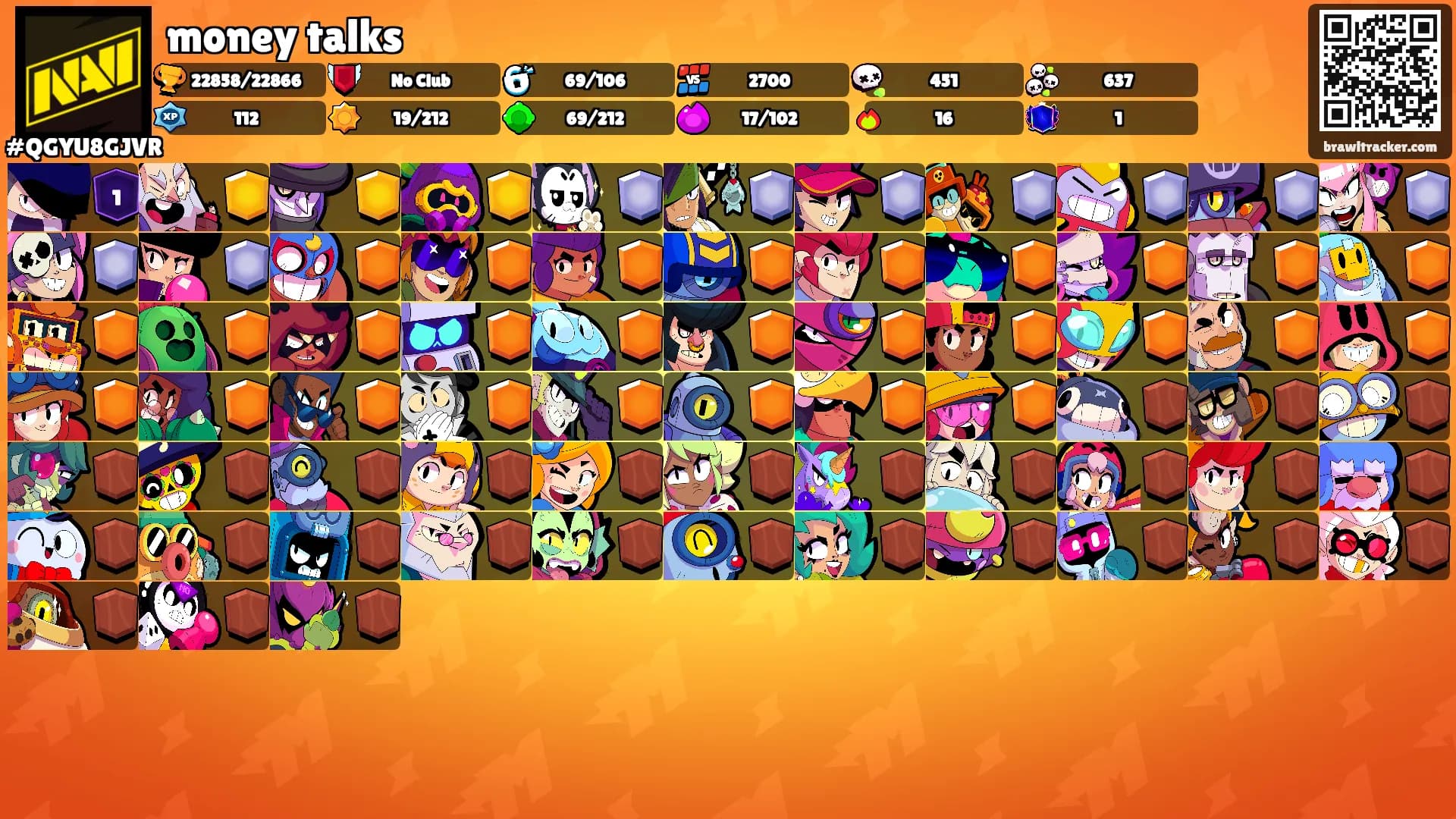 money talks's Ranks