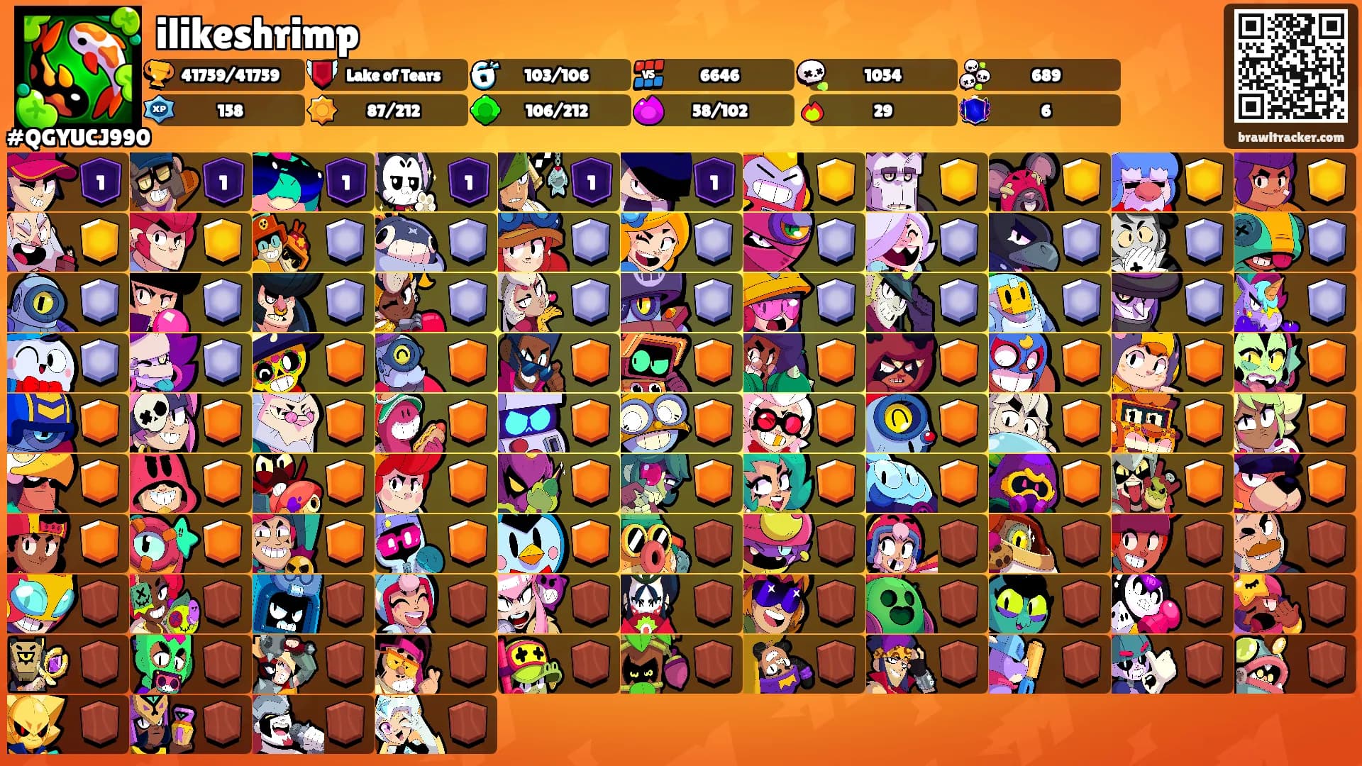 ilikeshrimp's Ranks
