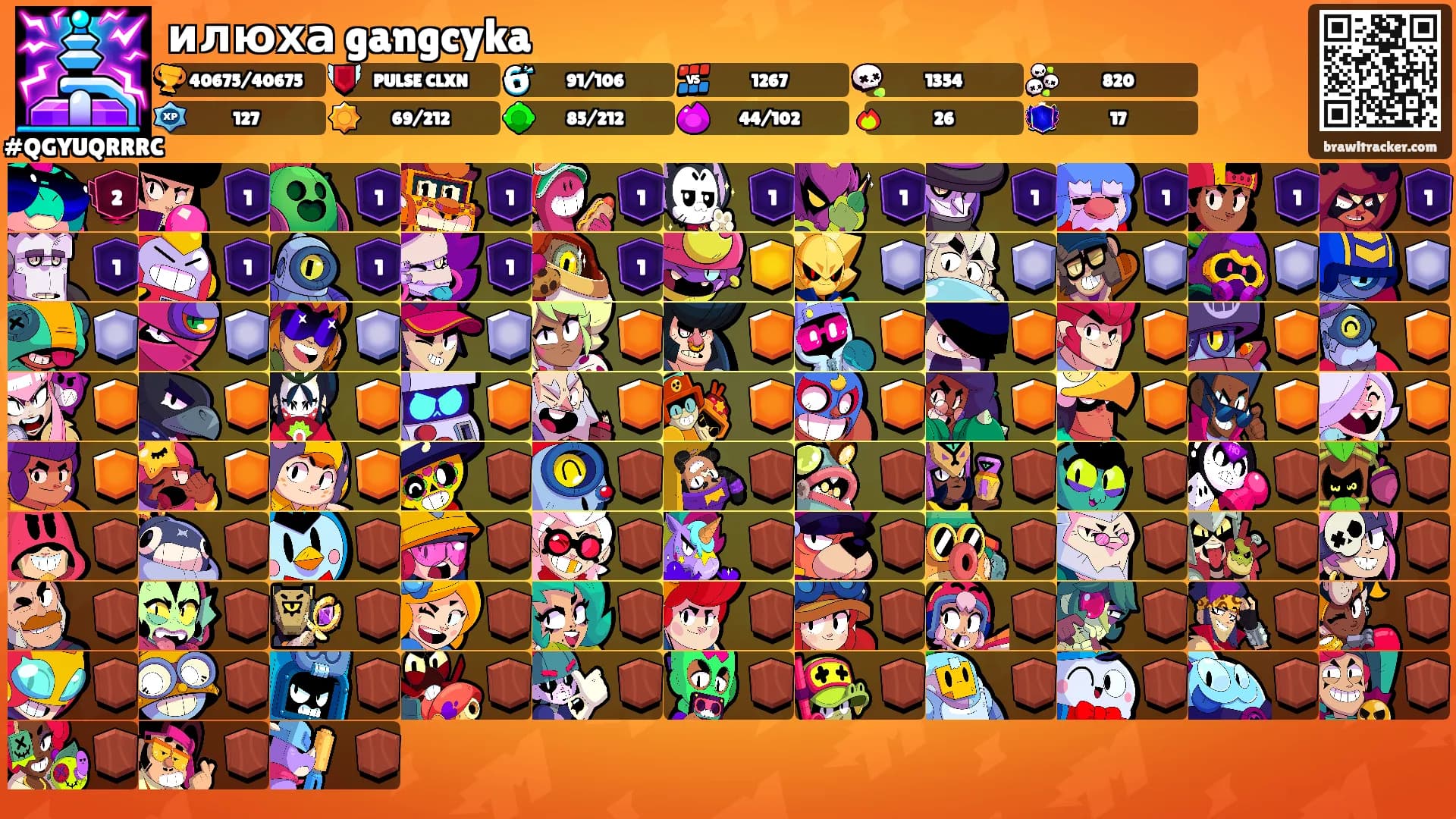 илюха gangcyka's Ranks