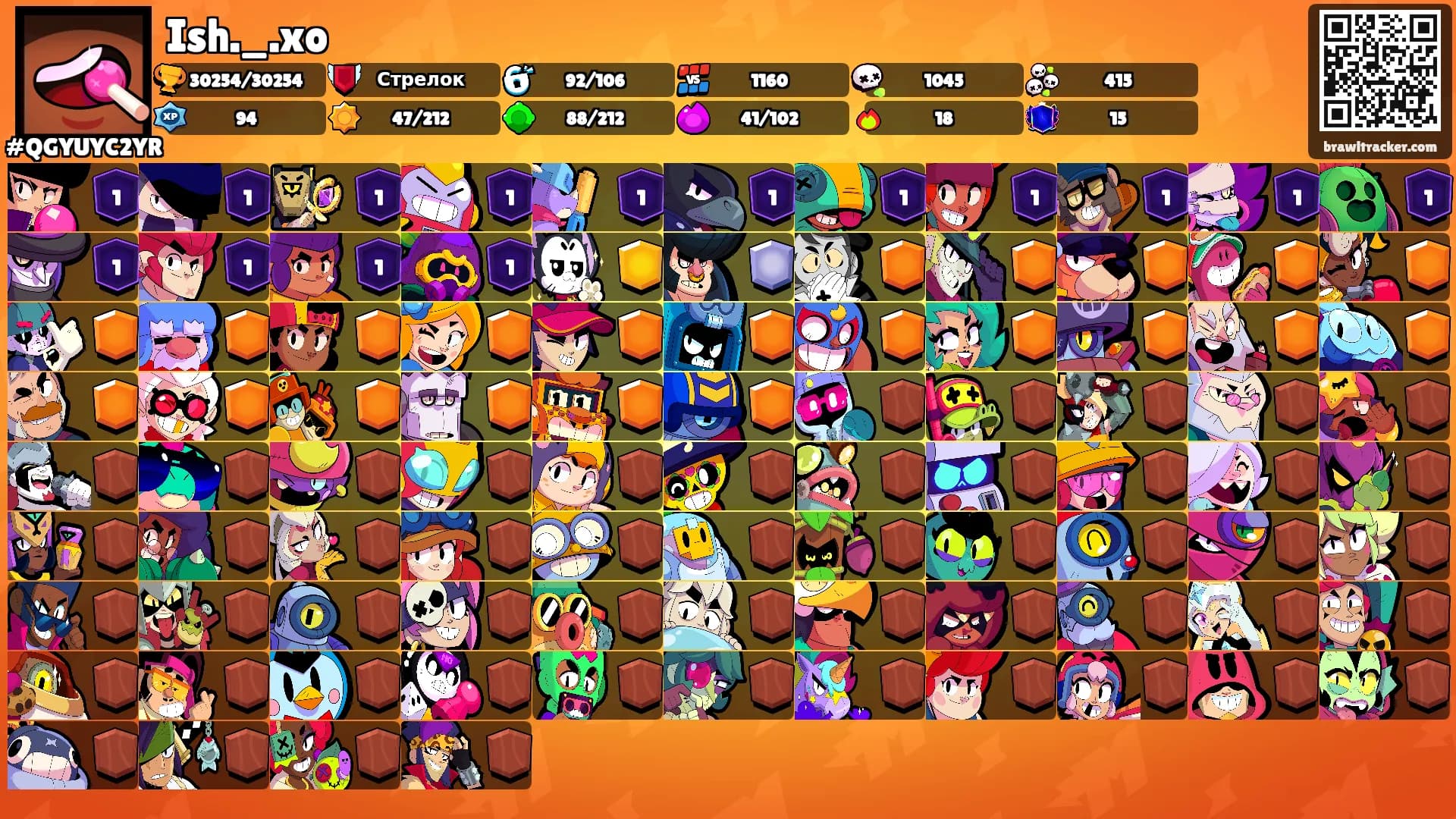 Ish._.xo's Ranks