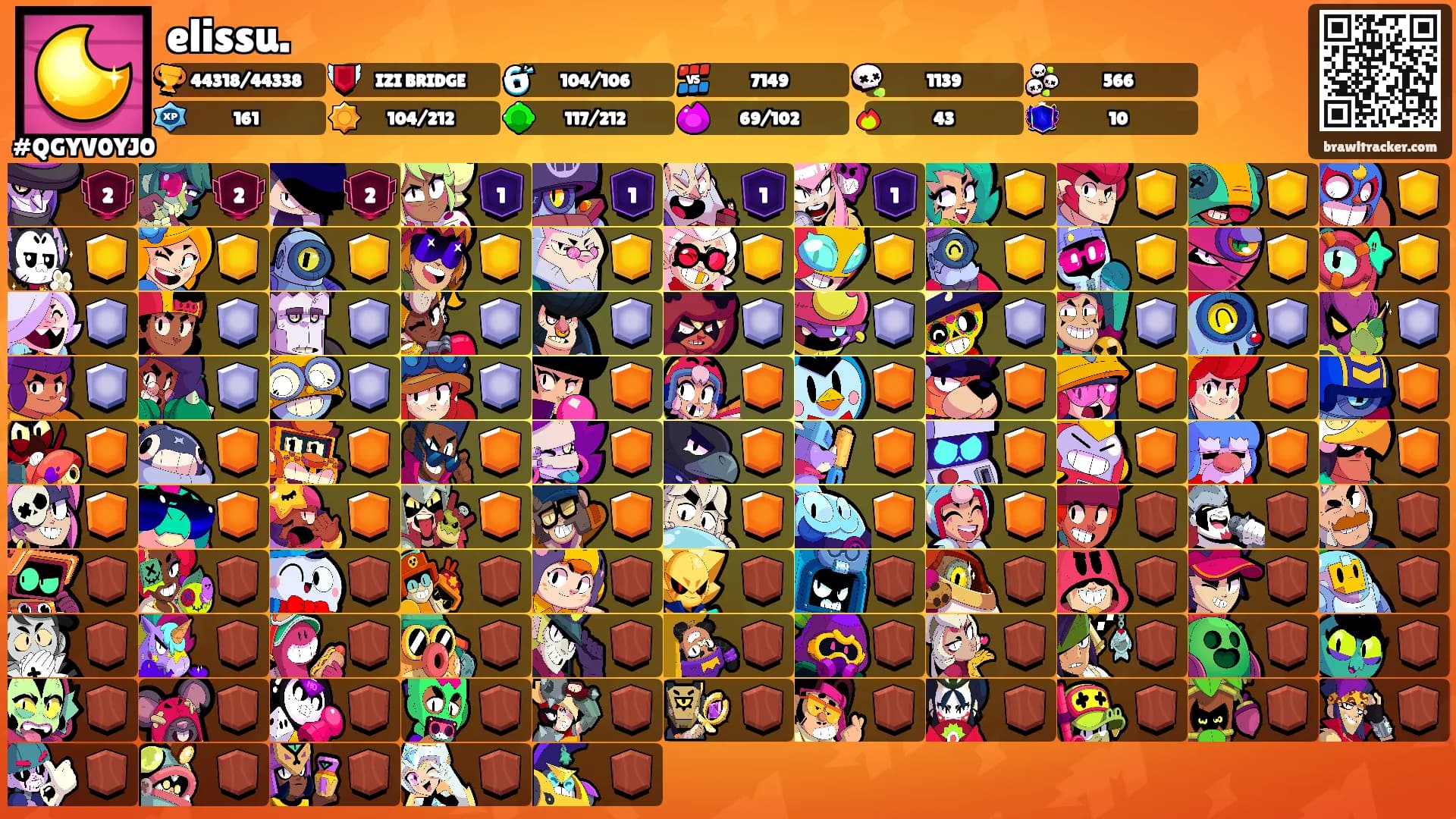 elissu.'s Ranks