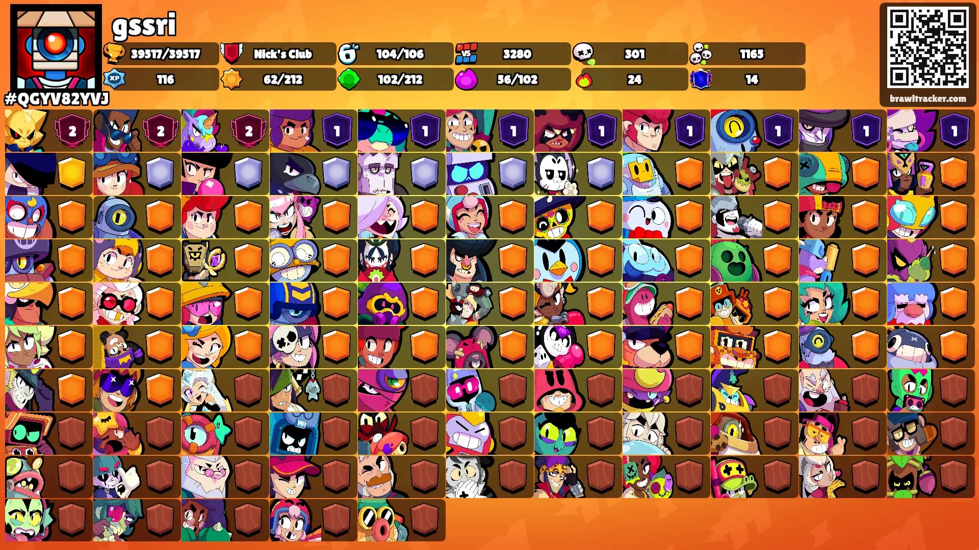 gssri's Ranks
