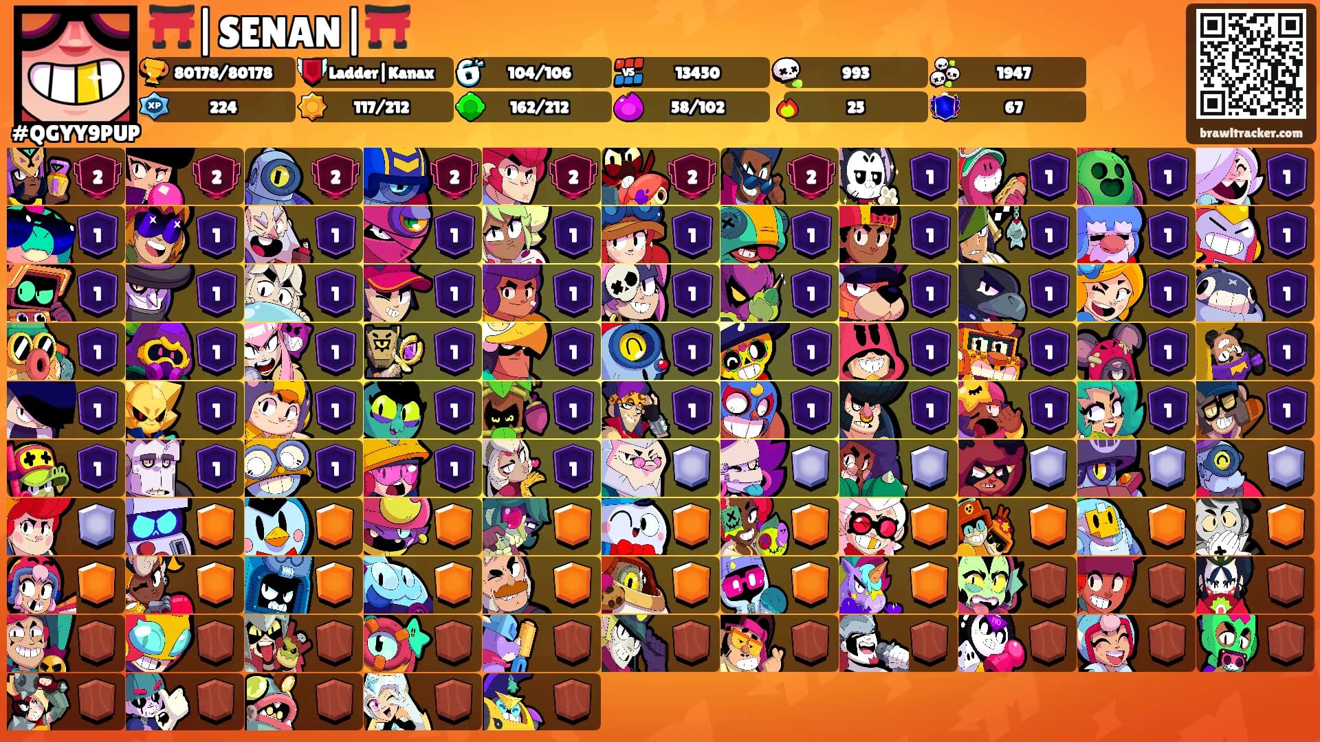 ⛩️|SENAN|⛩️'s Ranks