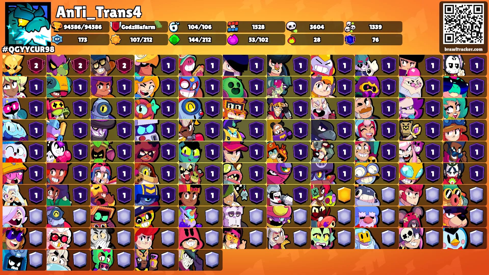 AnTi_Trans4's Ranks