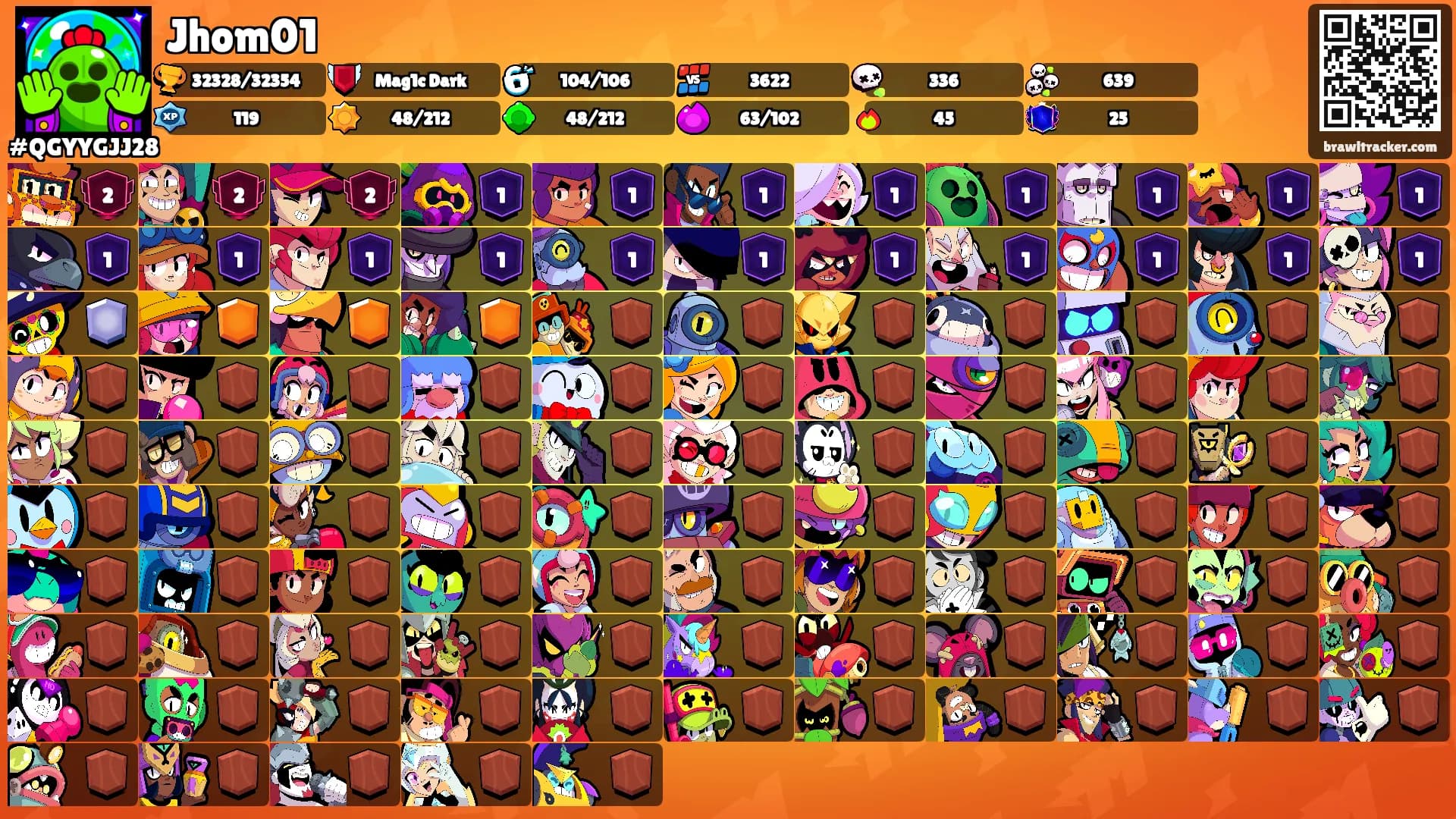 Jhom01's Ranks
