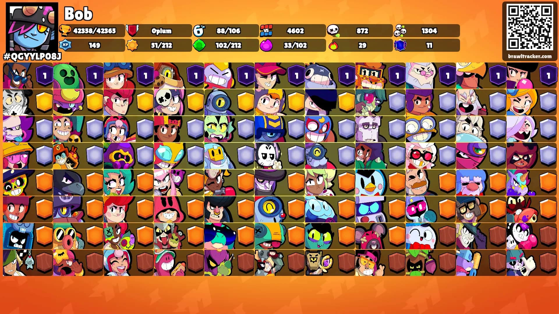 Bob's Ranks