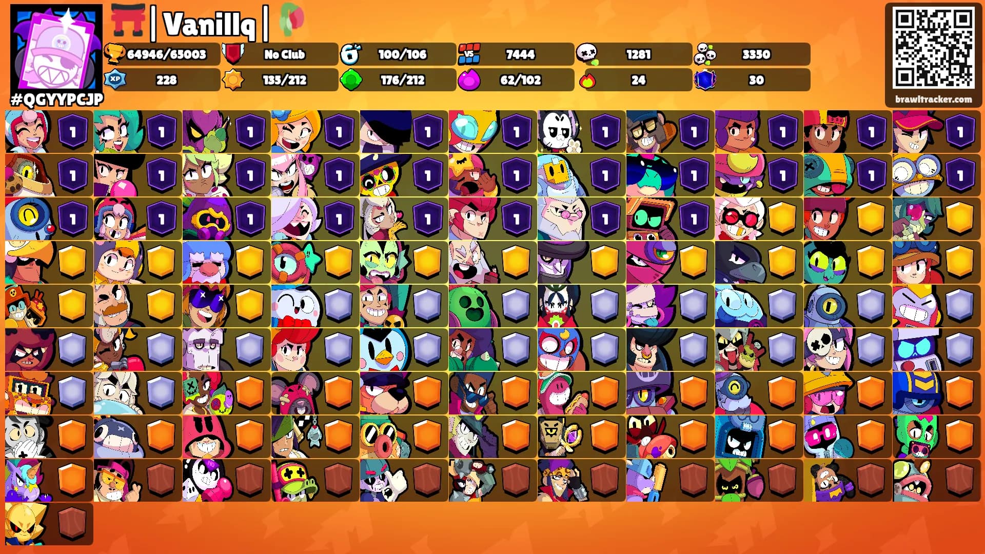⛩️|Vanillq|🥀's Ranks