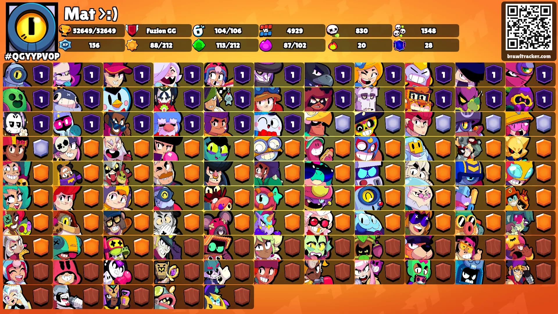 Mat >:)'s Ranks