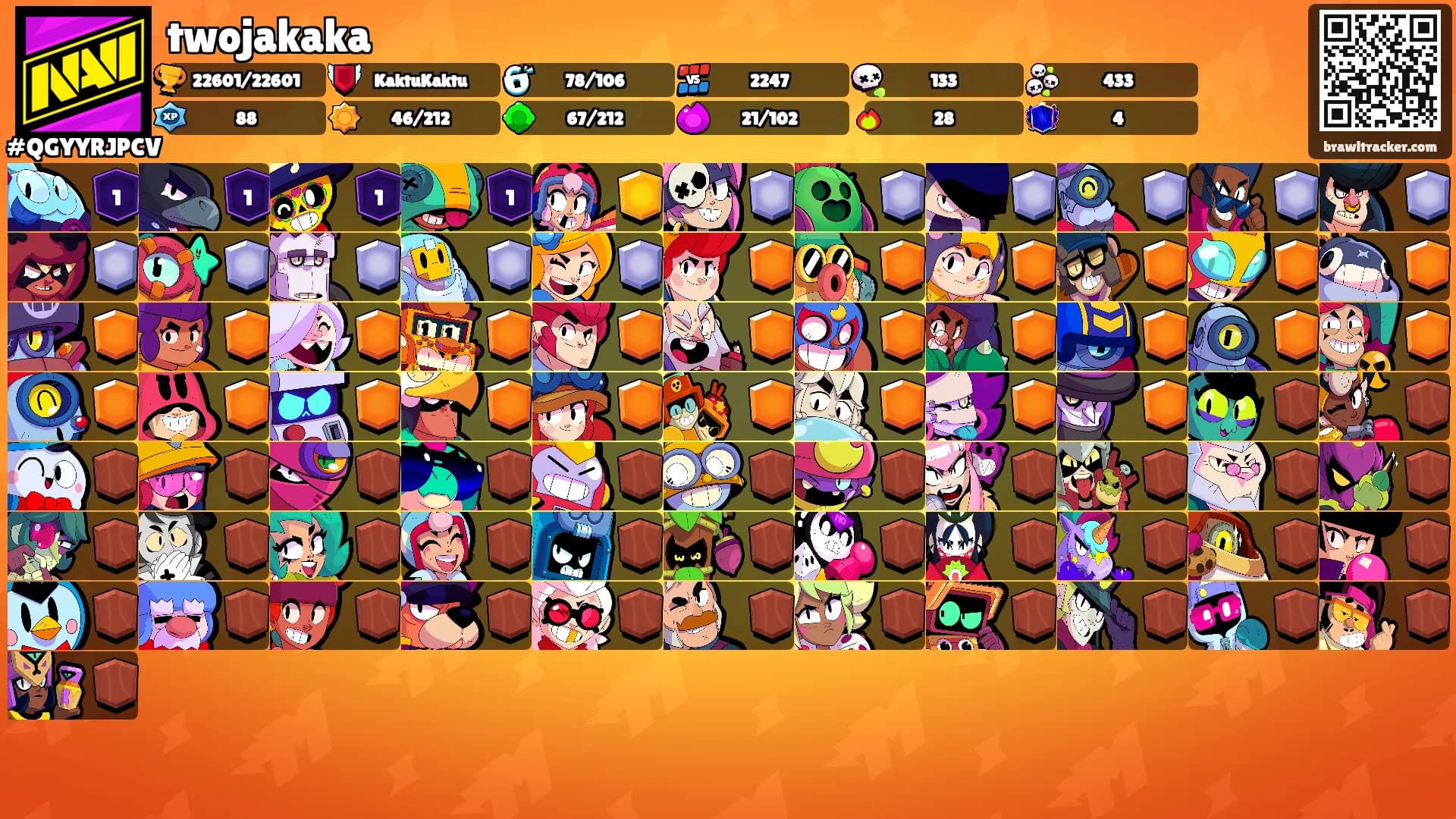 twojakaka's Ranks