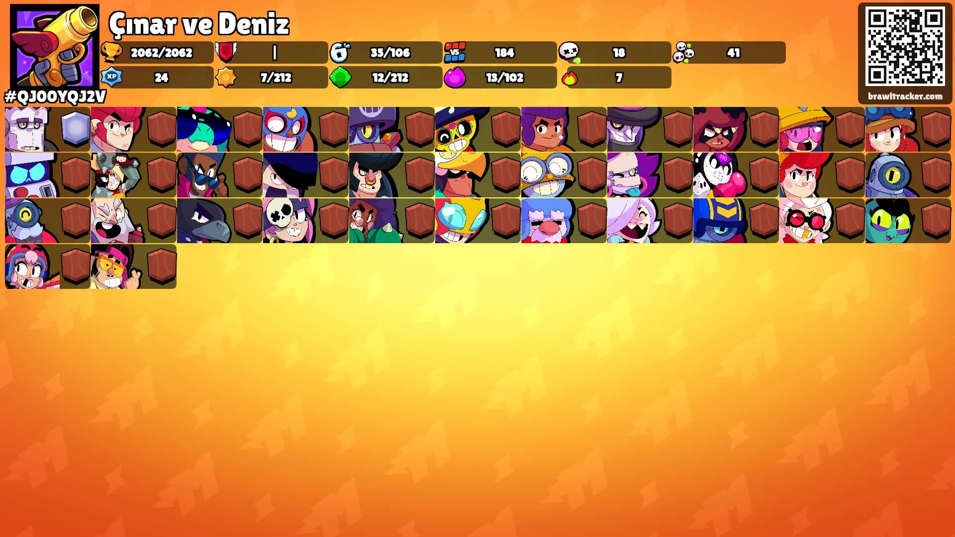 Çınar ve Deniz's Ranks