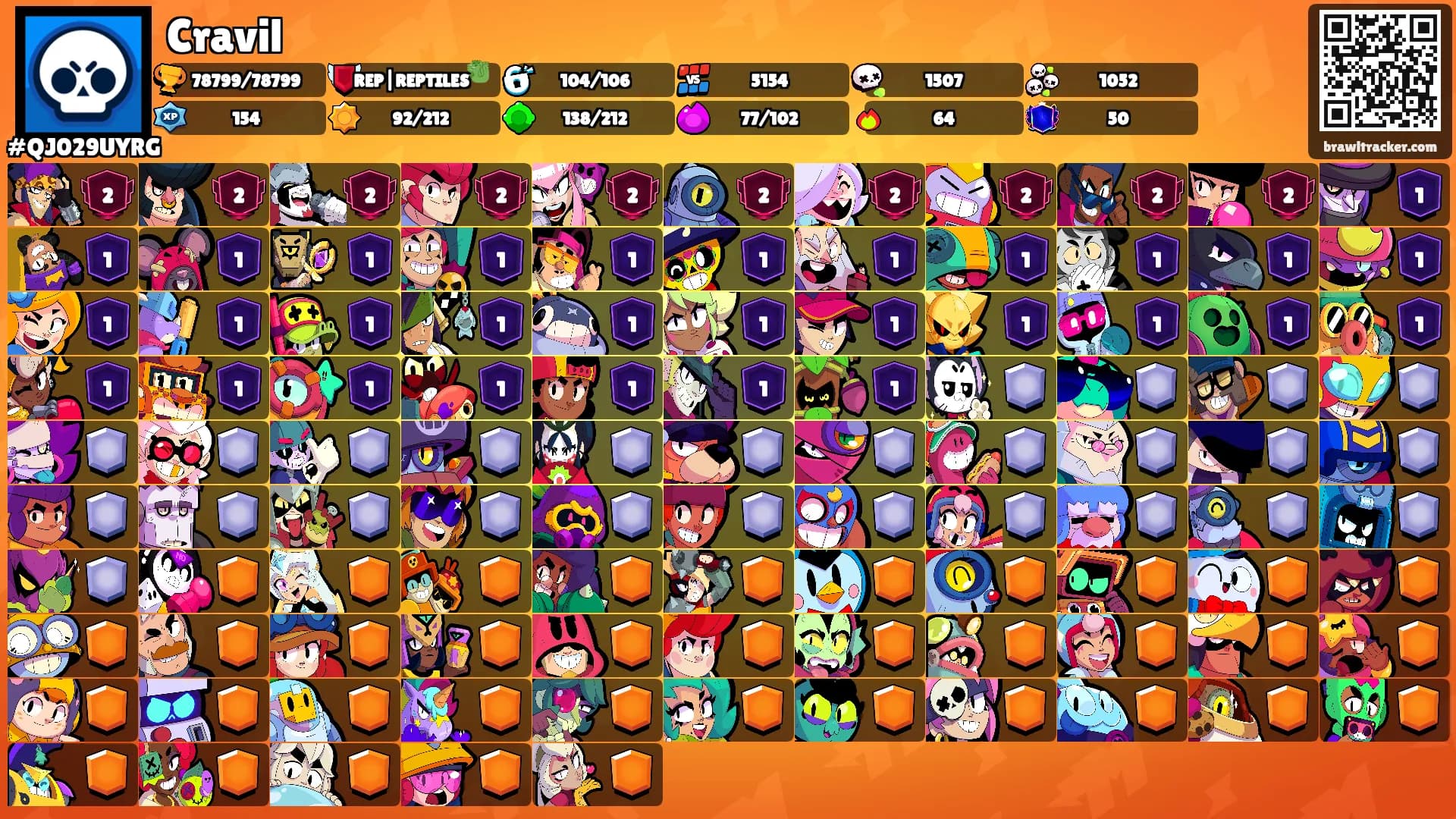 Cravil's Ranks
