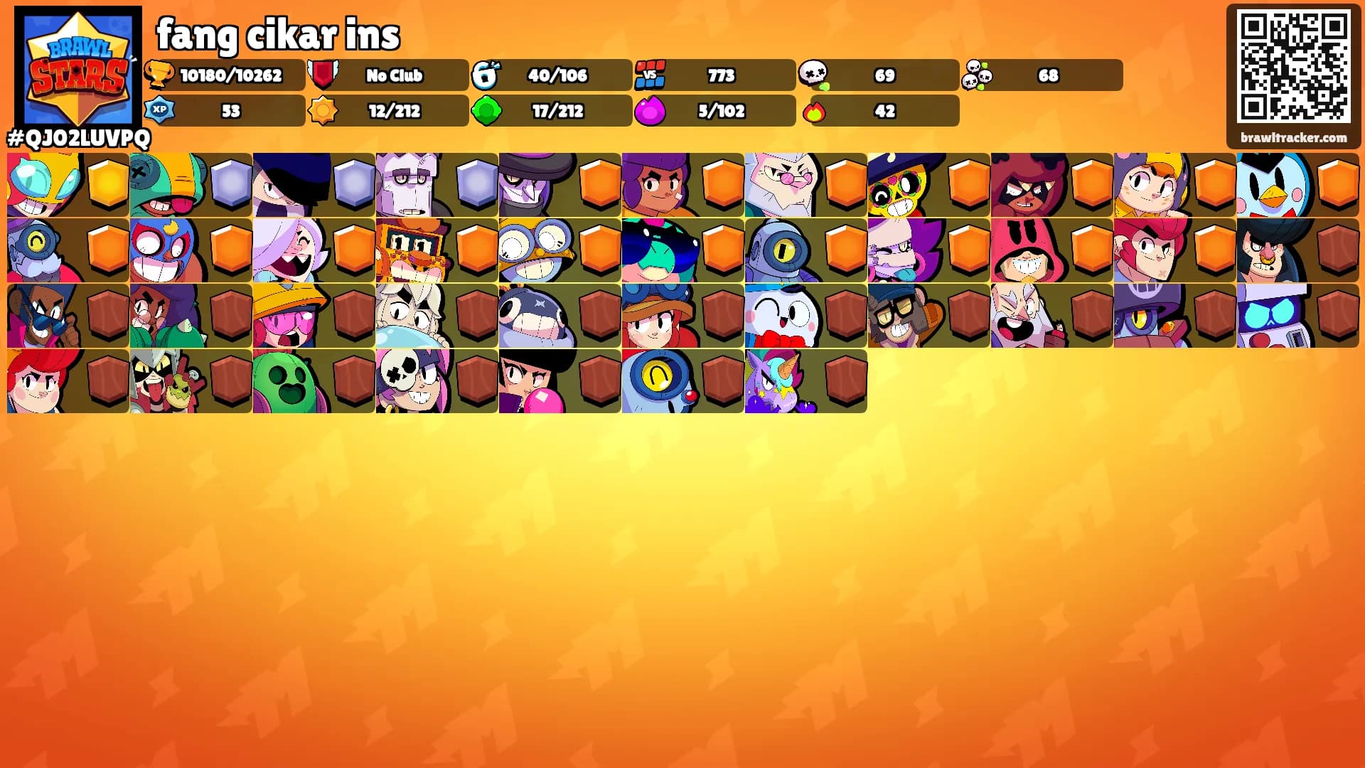 fang cikar ins's Ranks