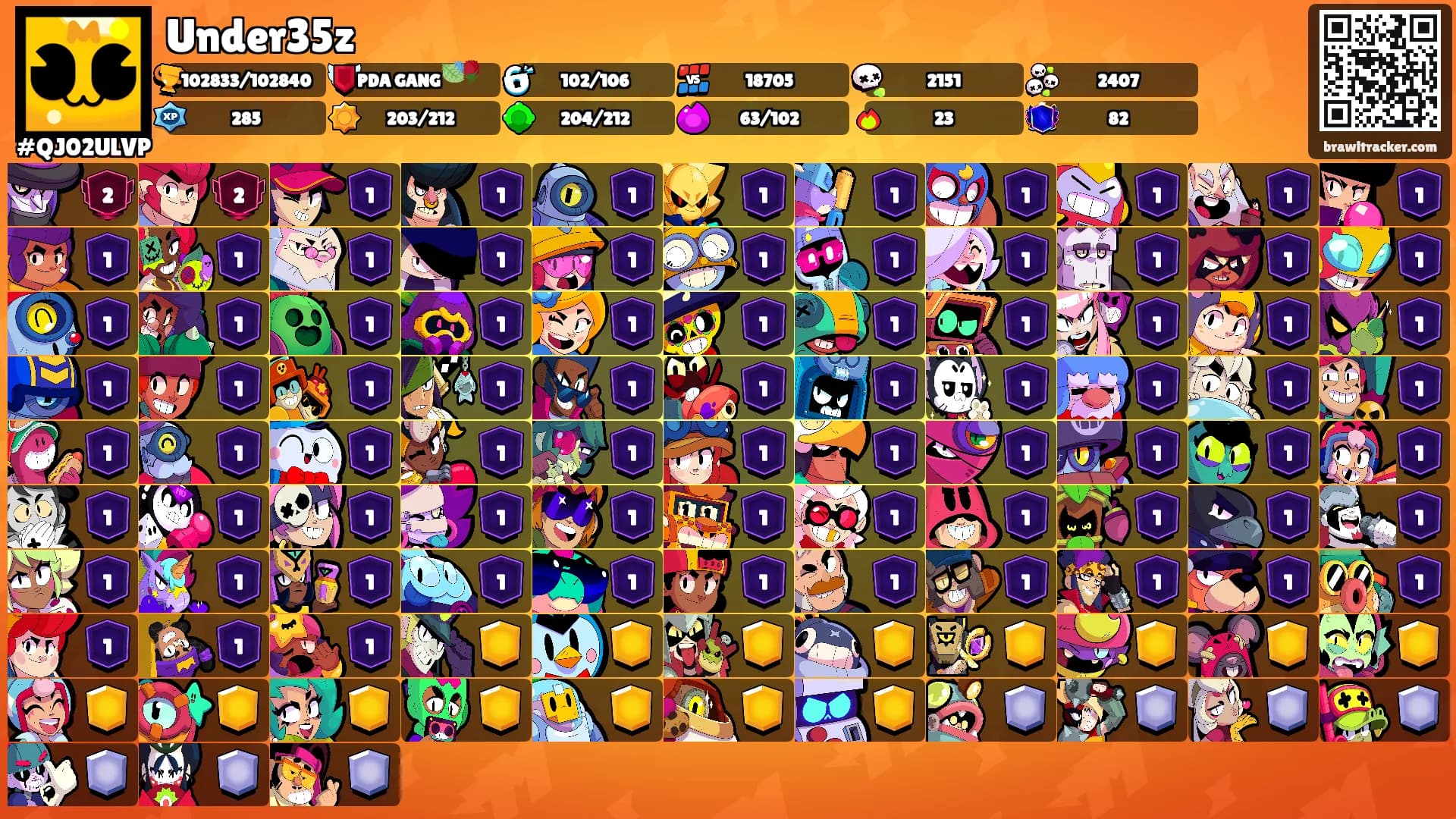 Under35z's Ranks