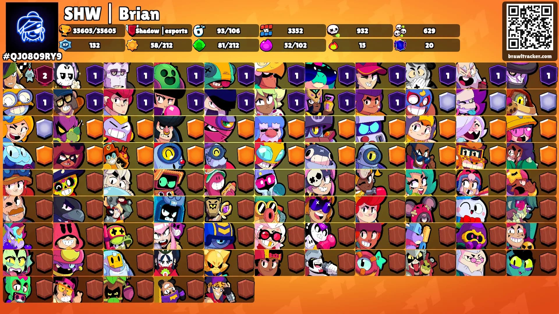SHW | Brian's Ranks