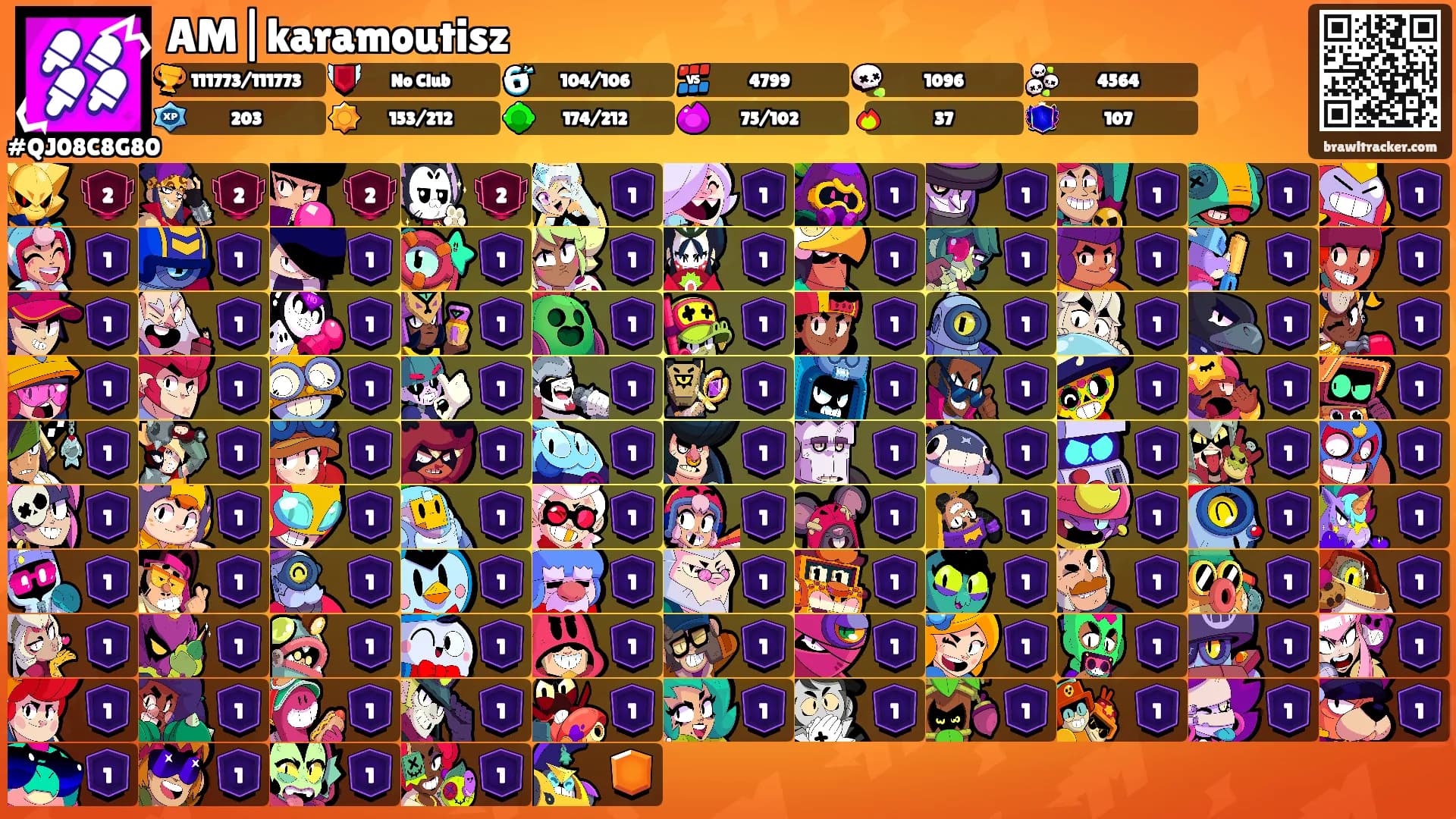 AM|karamoutisz's Ranks