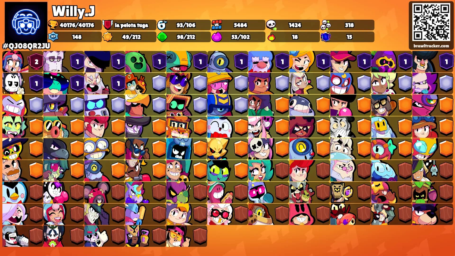 Willy.J's Ranks