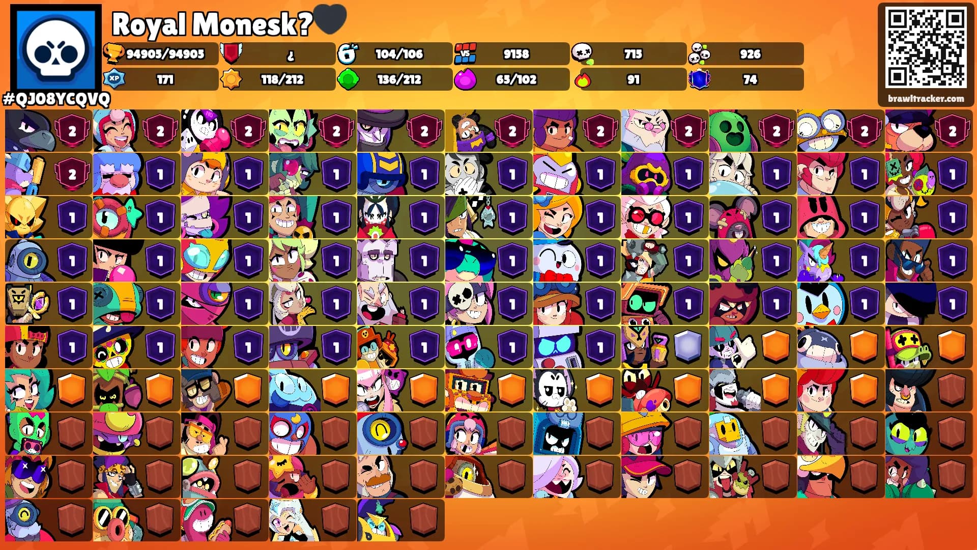 Royal Monesk?🖤's Ranks