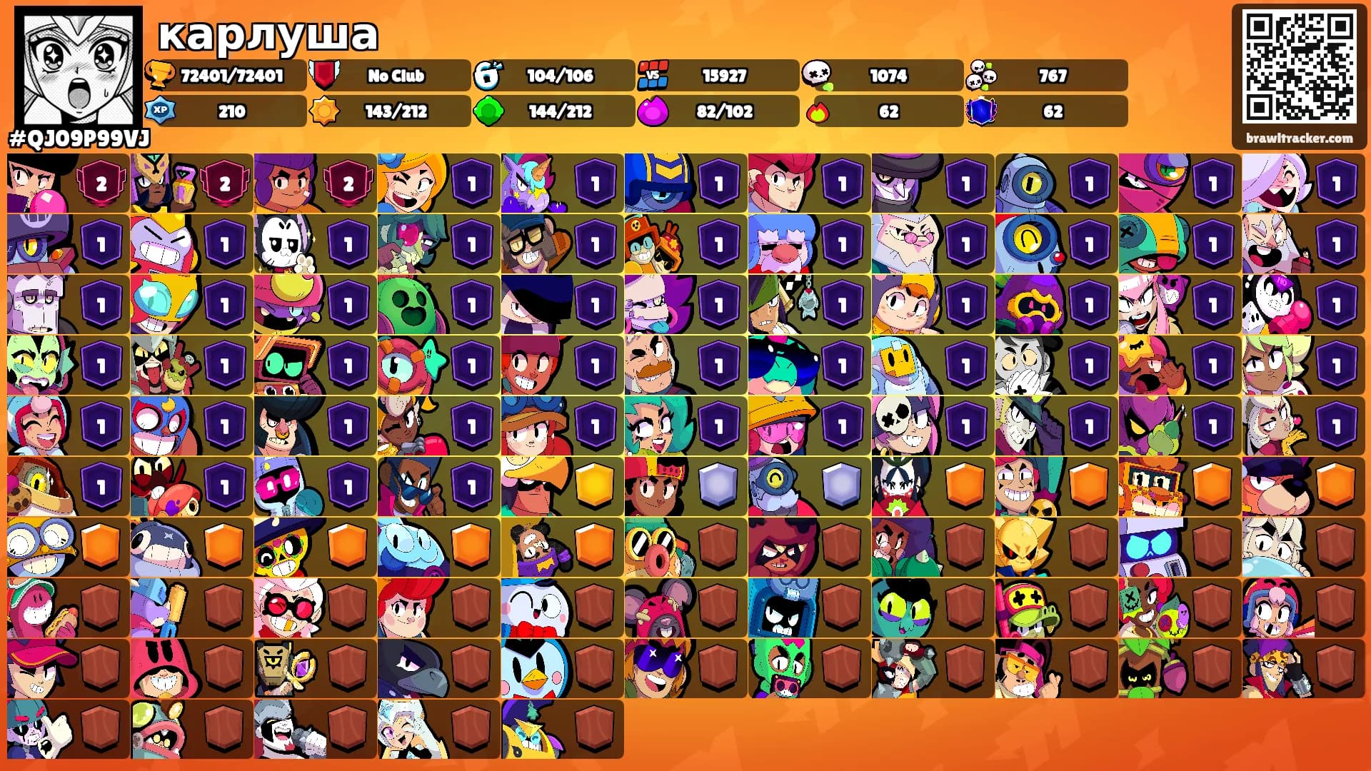 карлуша's Ranks