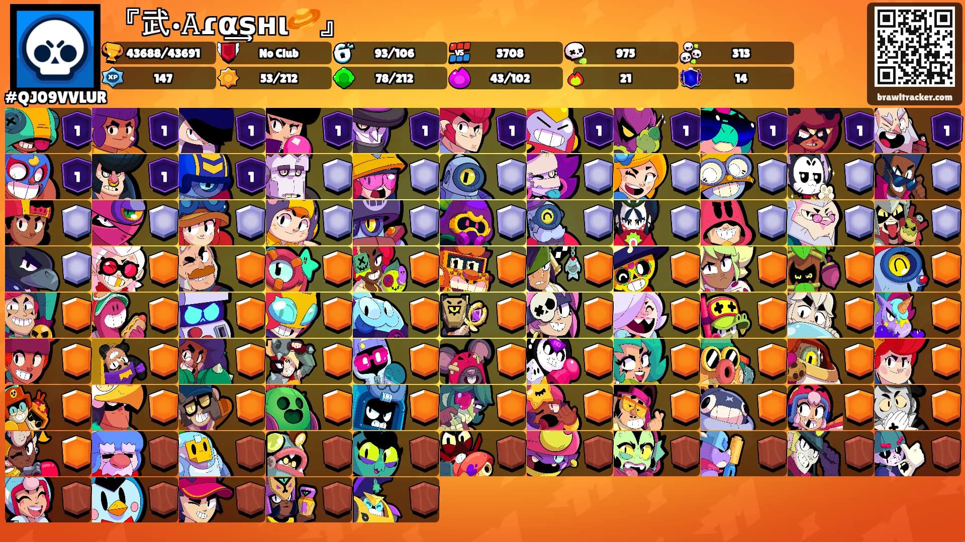 『武•𝙰ɾα͢ꜱнι🪐』's Ranks