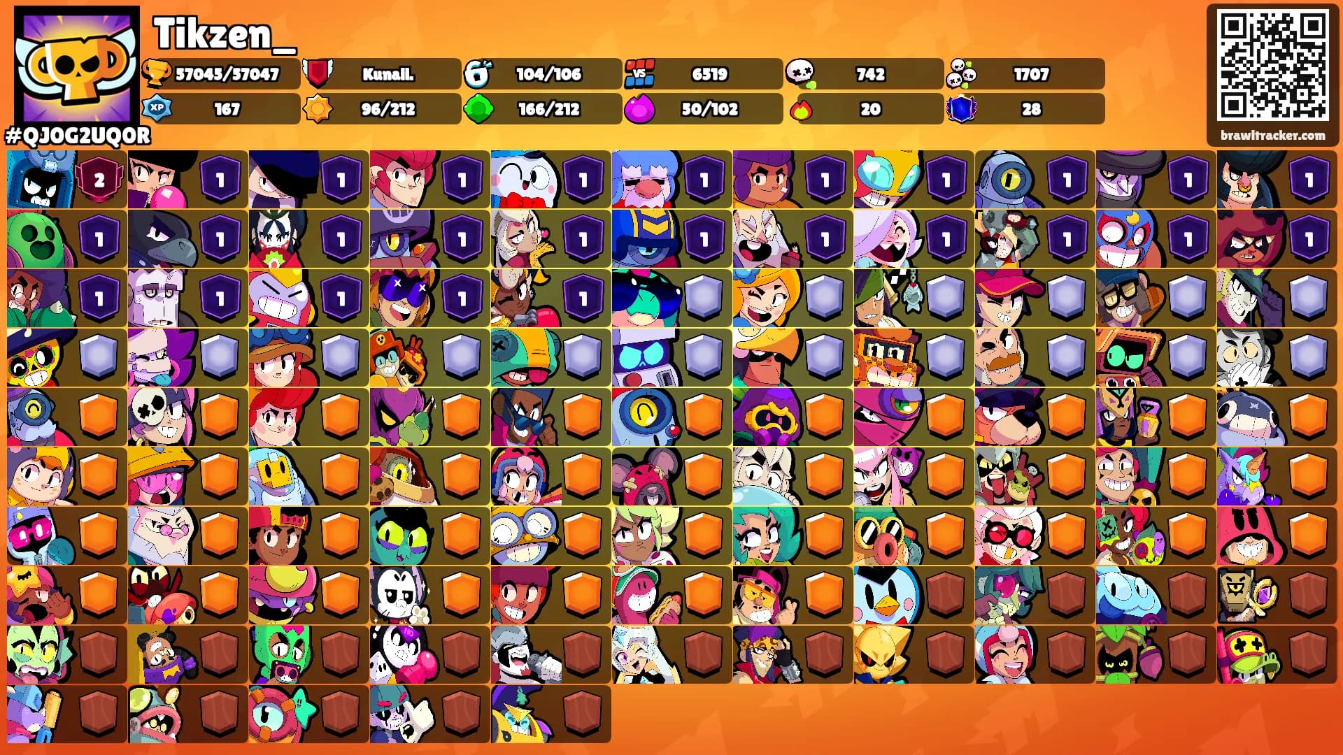 Tikzen_'s Ranks