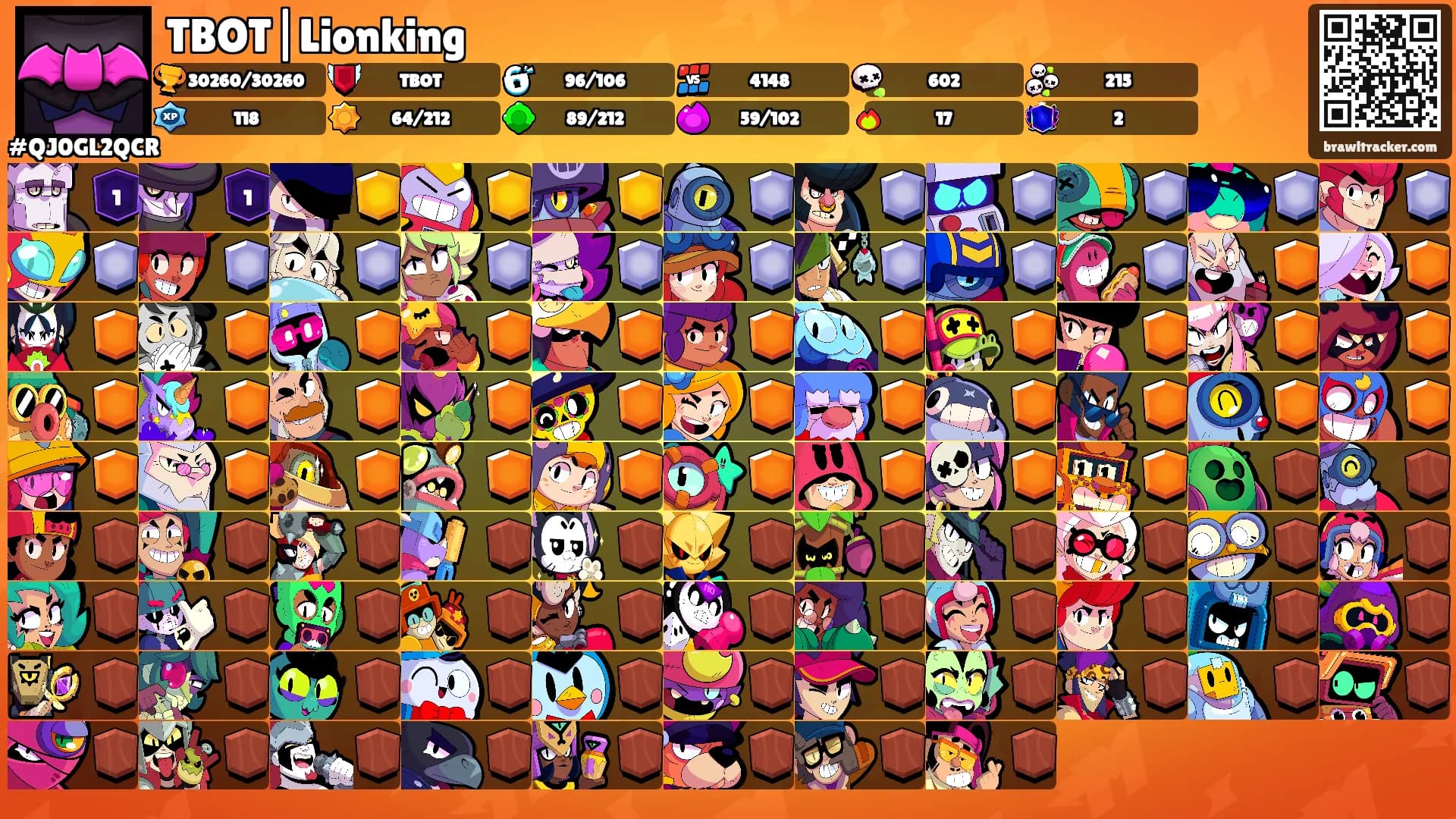 TBOT|Lionking's Ranks
