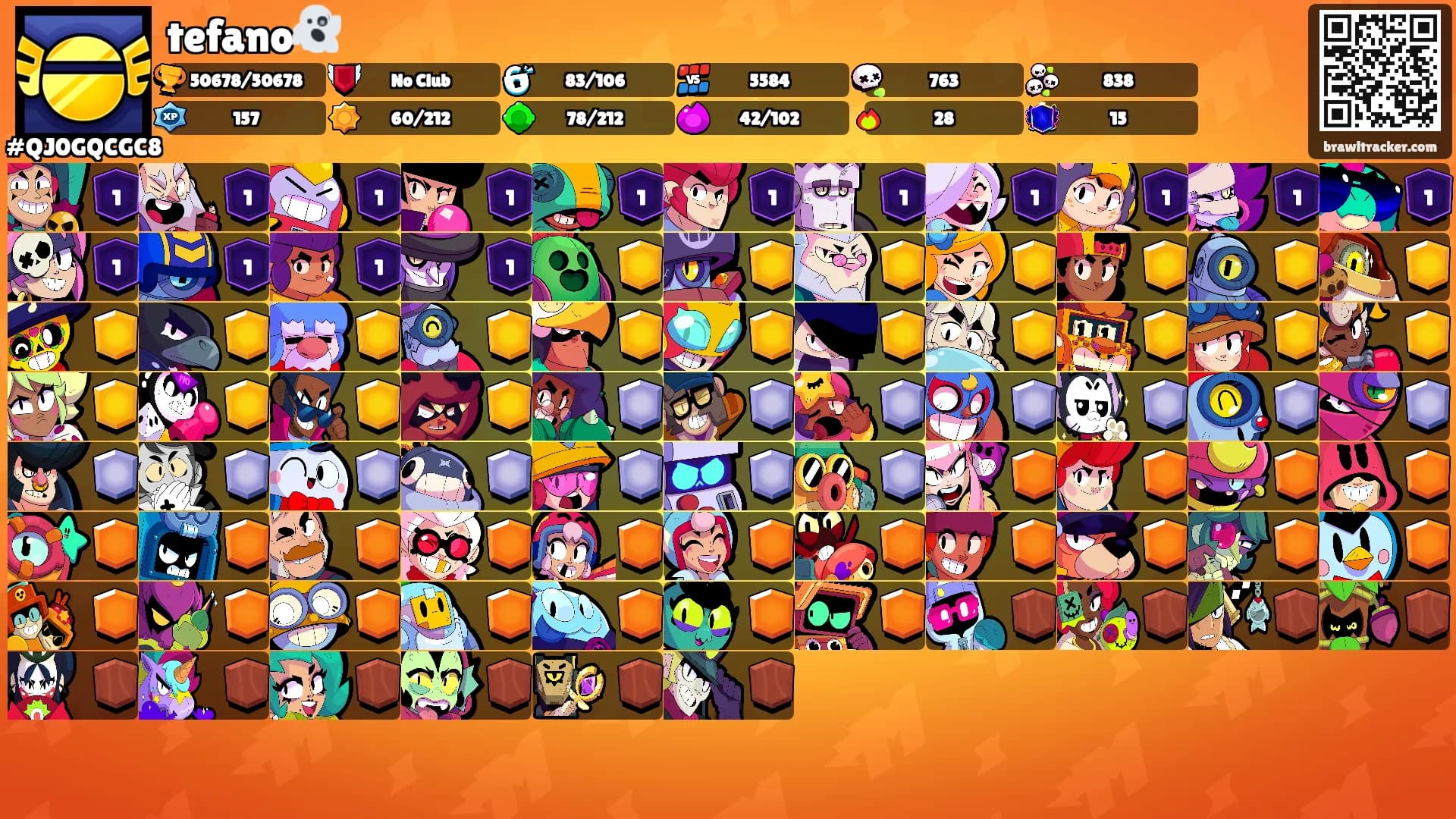 tefano👻's Ranks