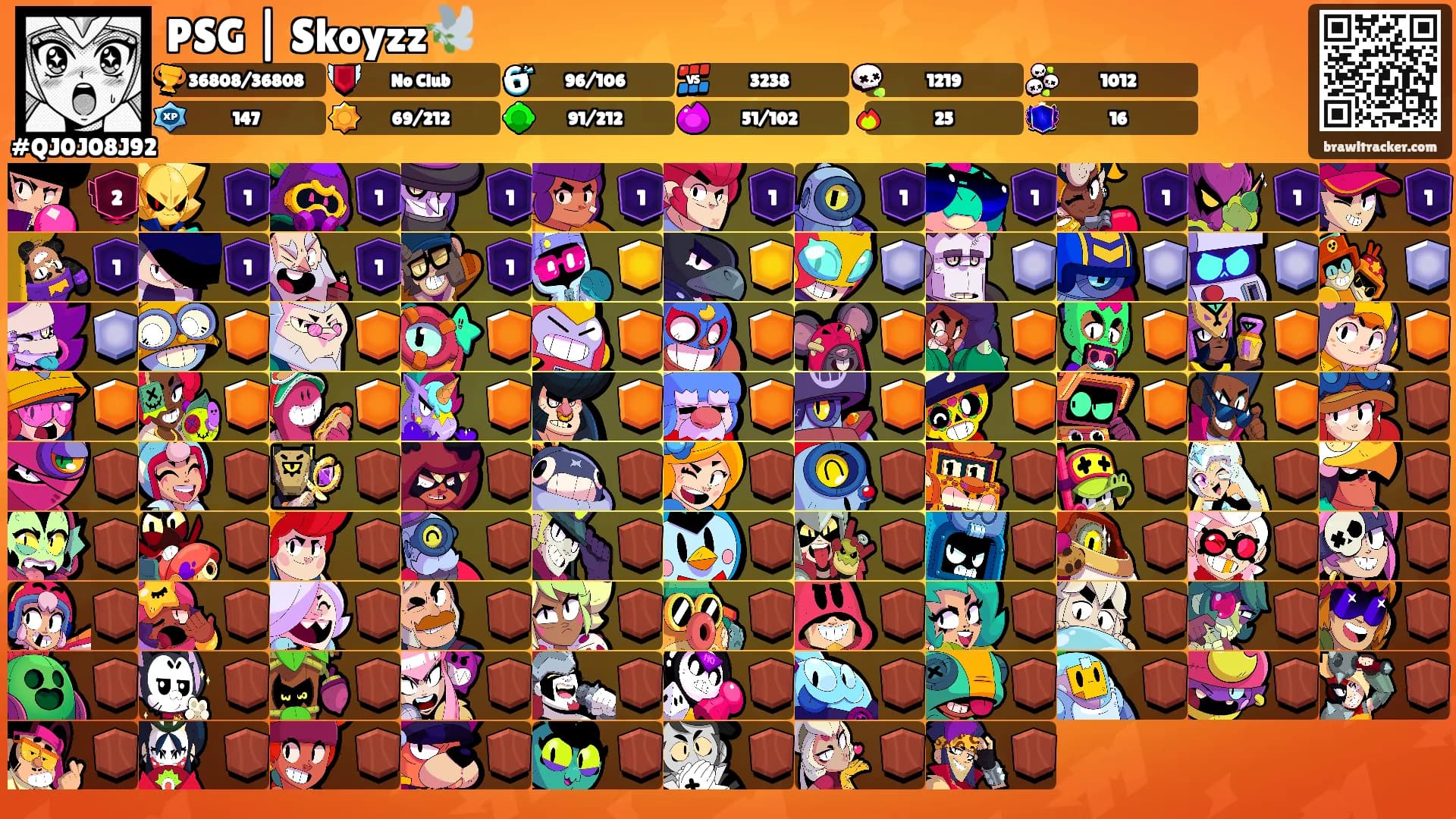 PSG | Skoyzz🕊️'s Ranks