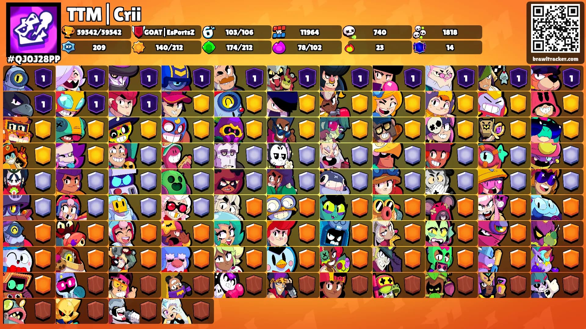 TTM|Crii's Ranks