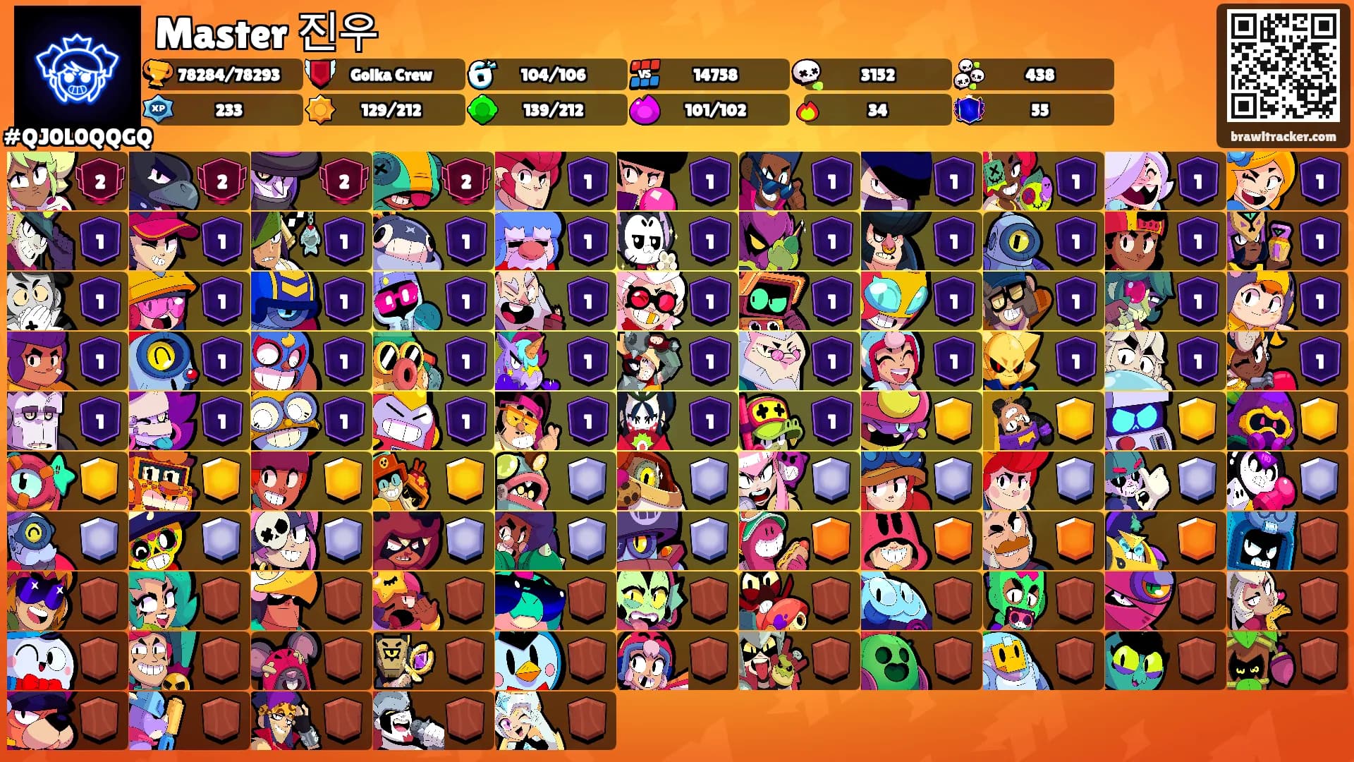 Master 진우's Ranks