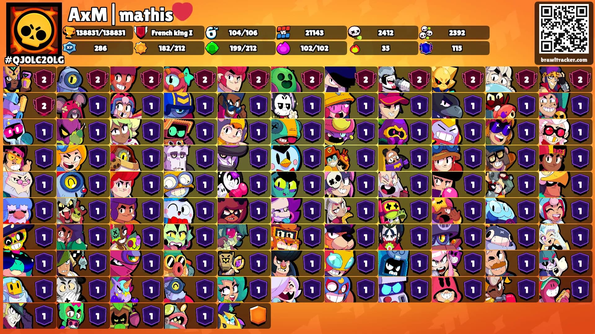 AxM|mathis❤️'s Ranks