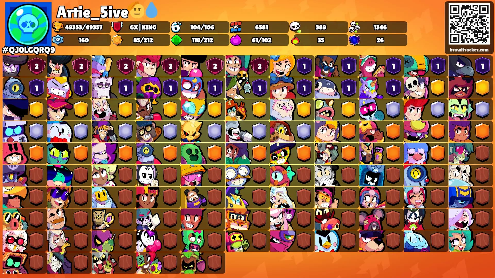 Artie_5ive🫡💧's Ranks