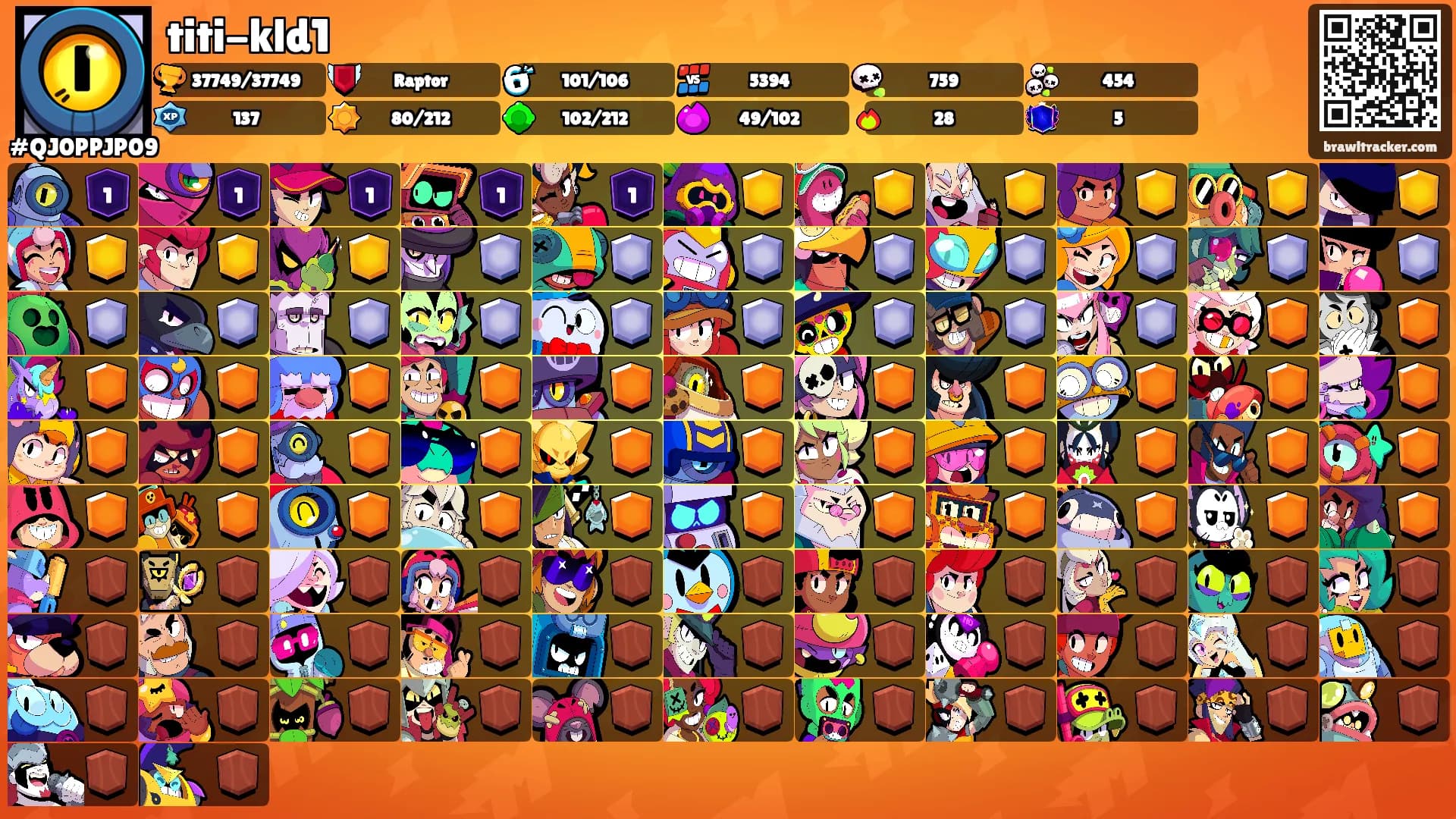 titi-kld1's Ranks