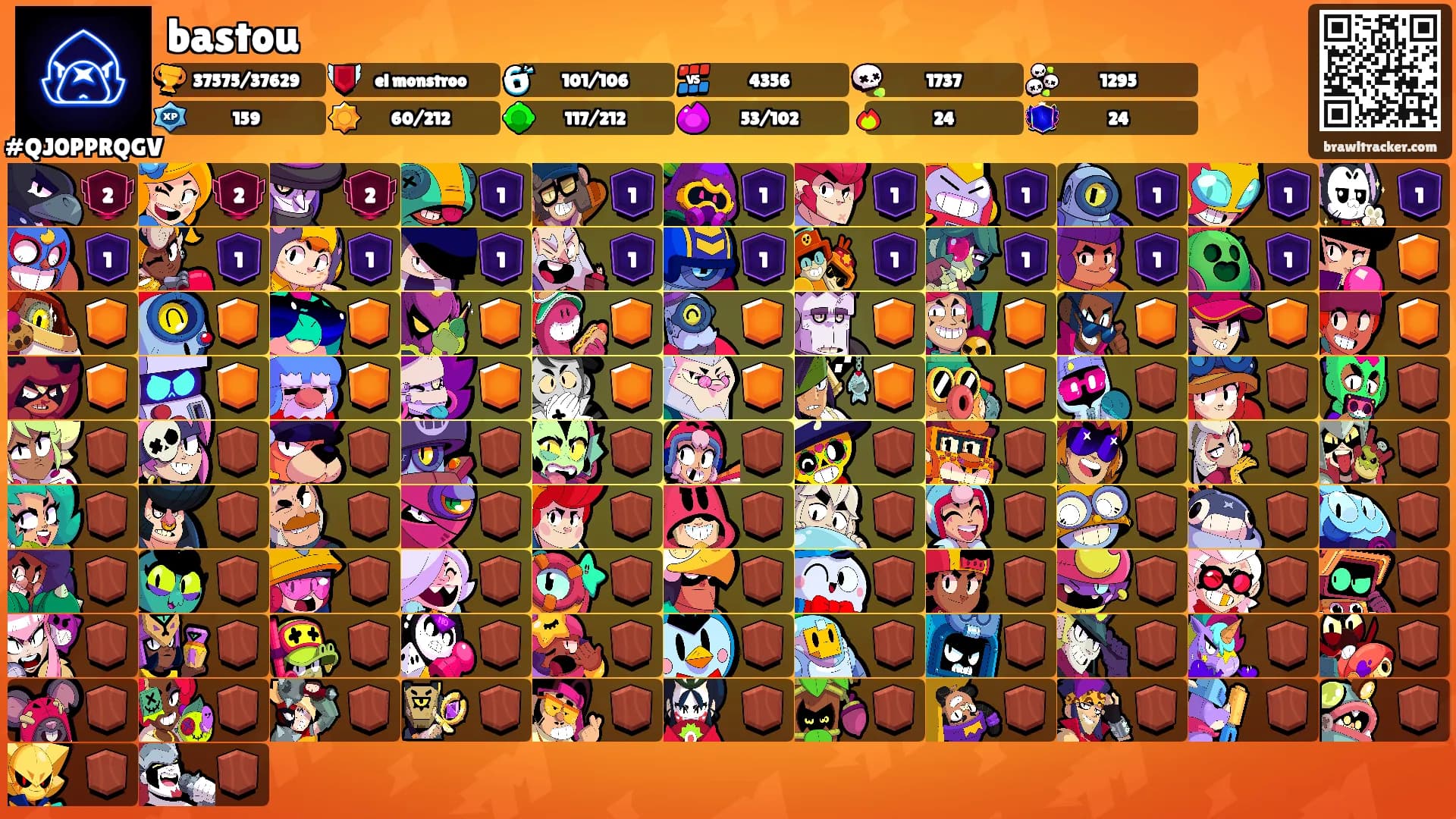 bastou's Ranks