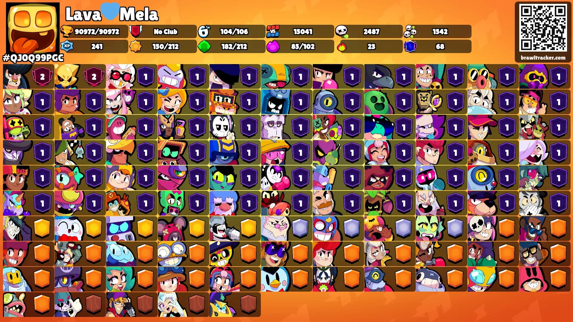 Lava💙Mela's Ranks